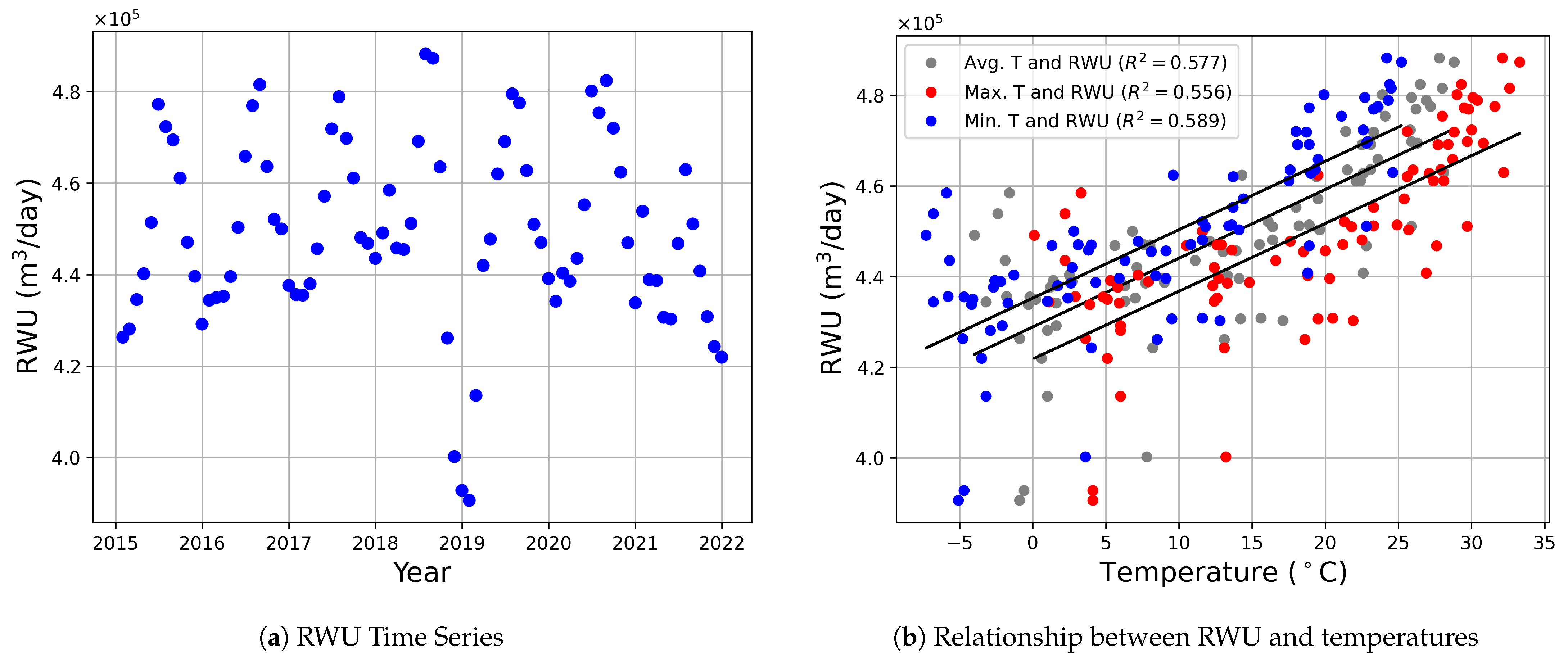 Sustainability 16 10120 g002
