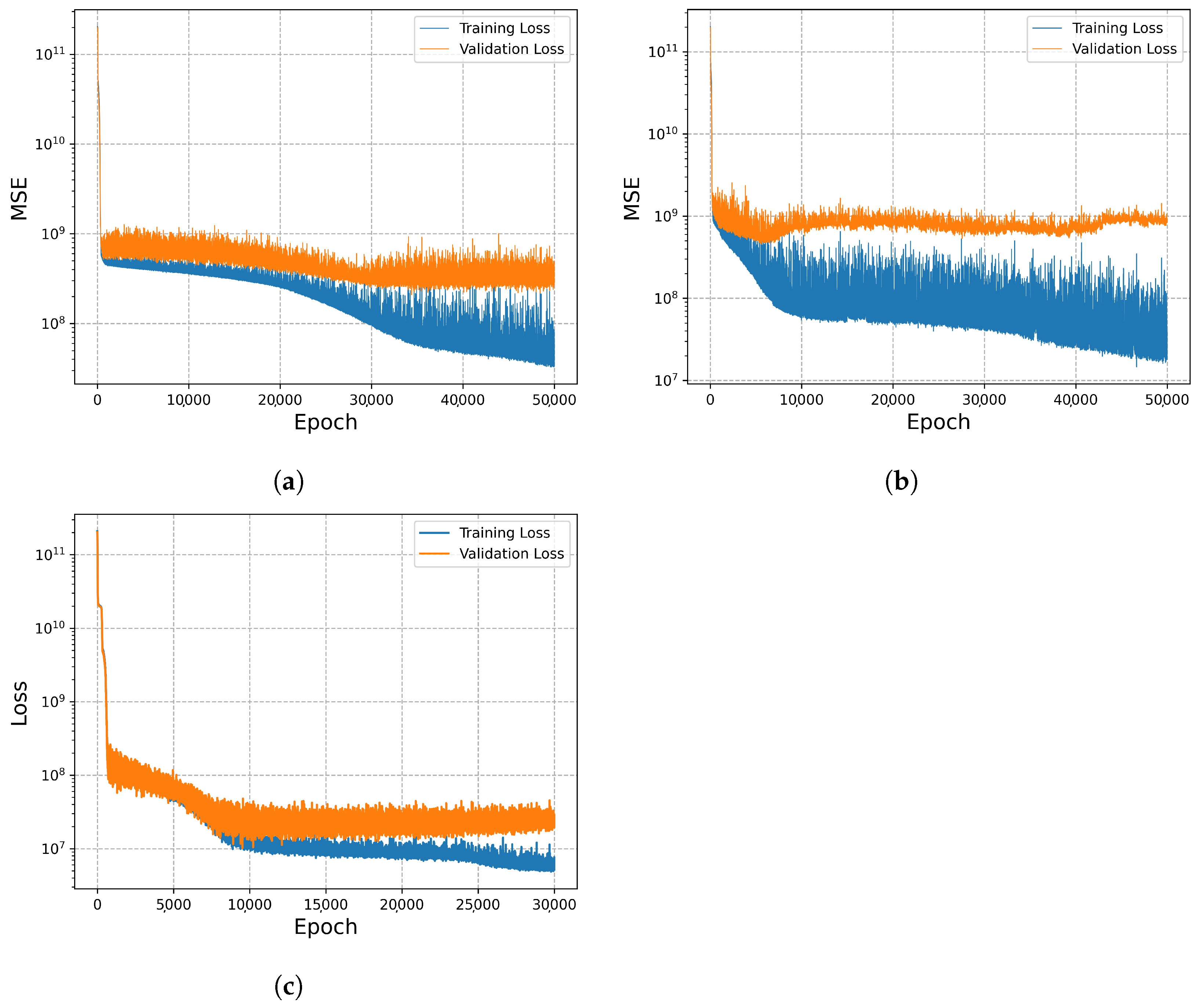Sustainability 16 10120 g004