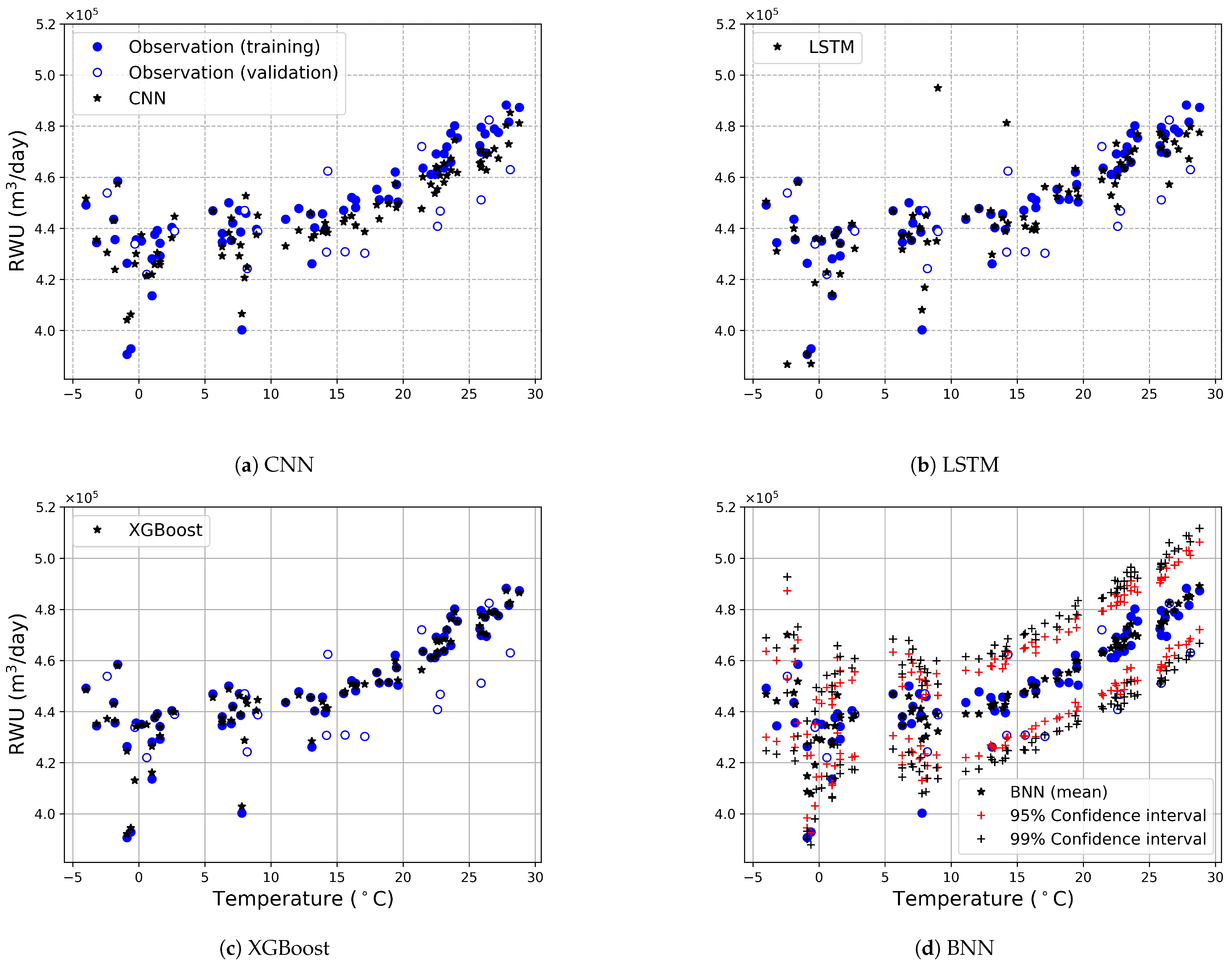 Sustainability 16 10120 g006