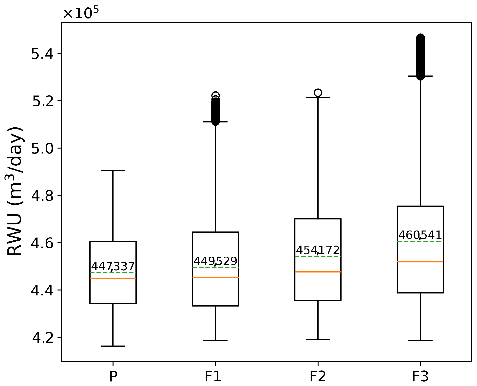 Sustainability 16 10120 g008