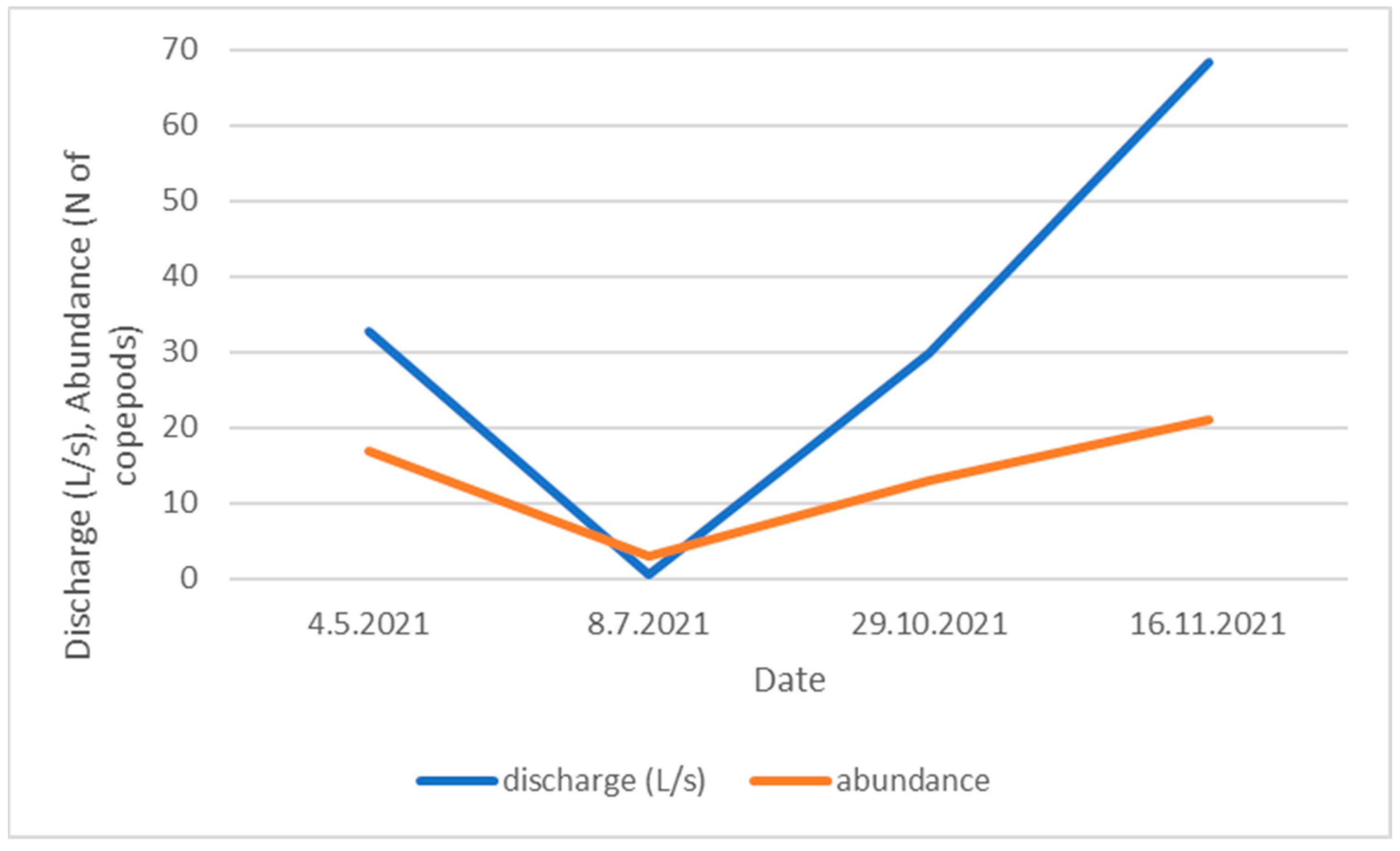 Sustainability 16 10123 g004