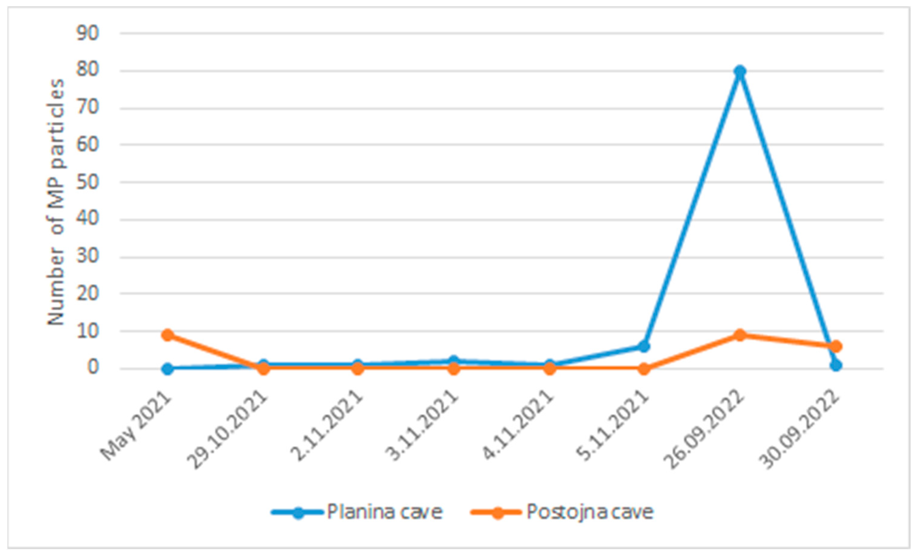 Sustainability 16 10123 g006
