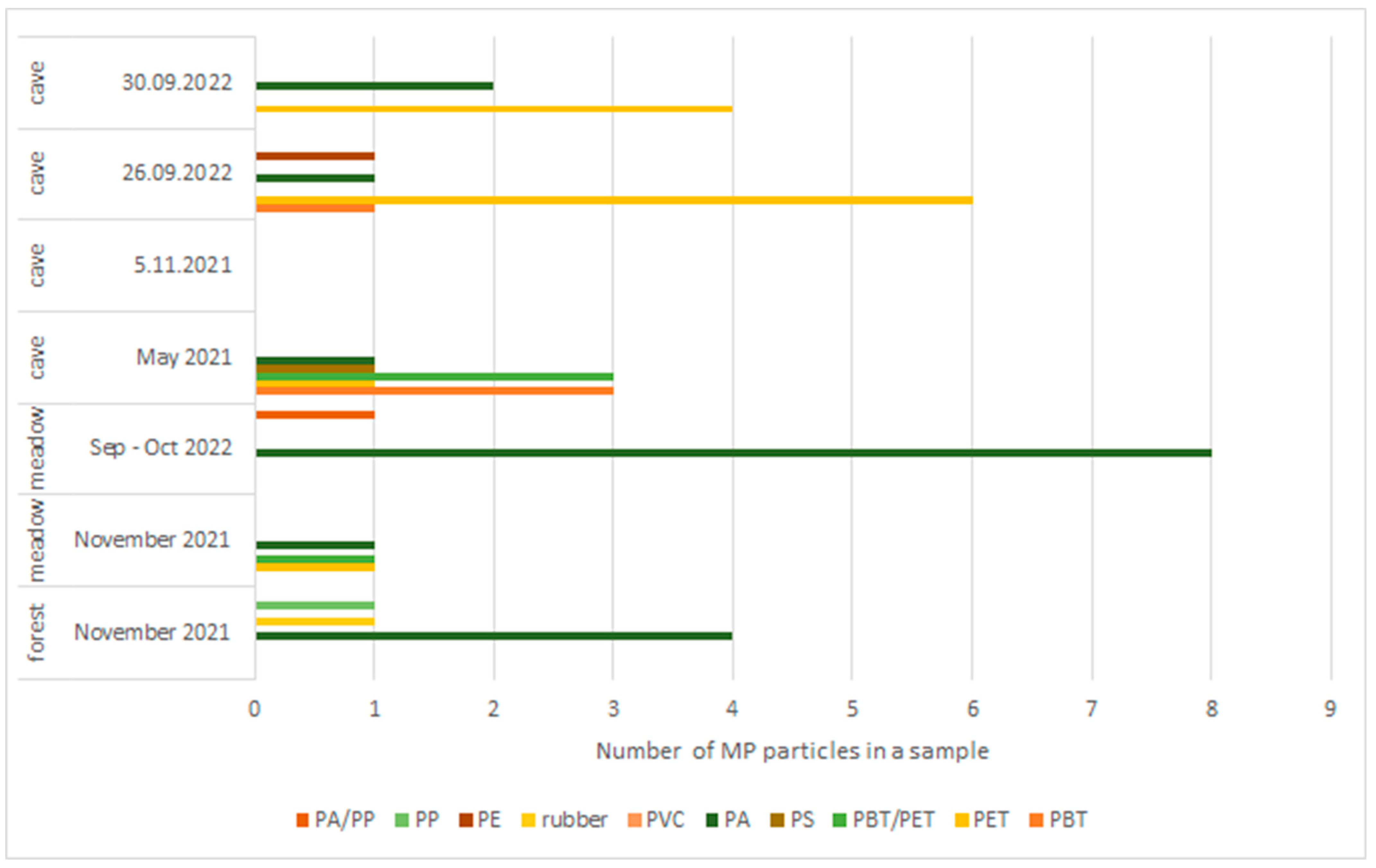 Sustainability 16 10123 g007