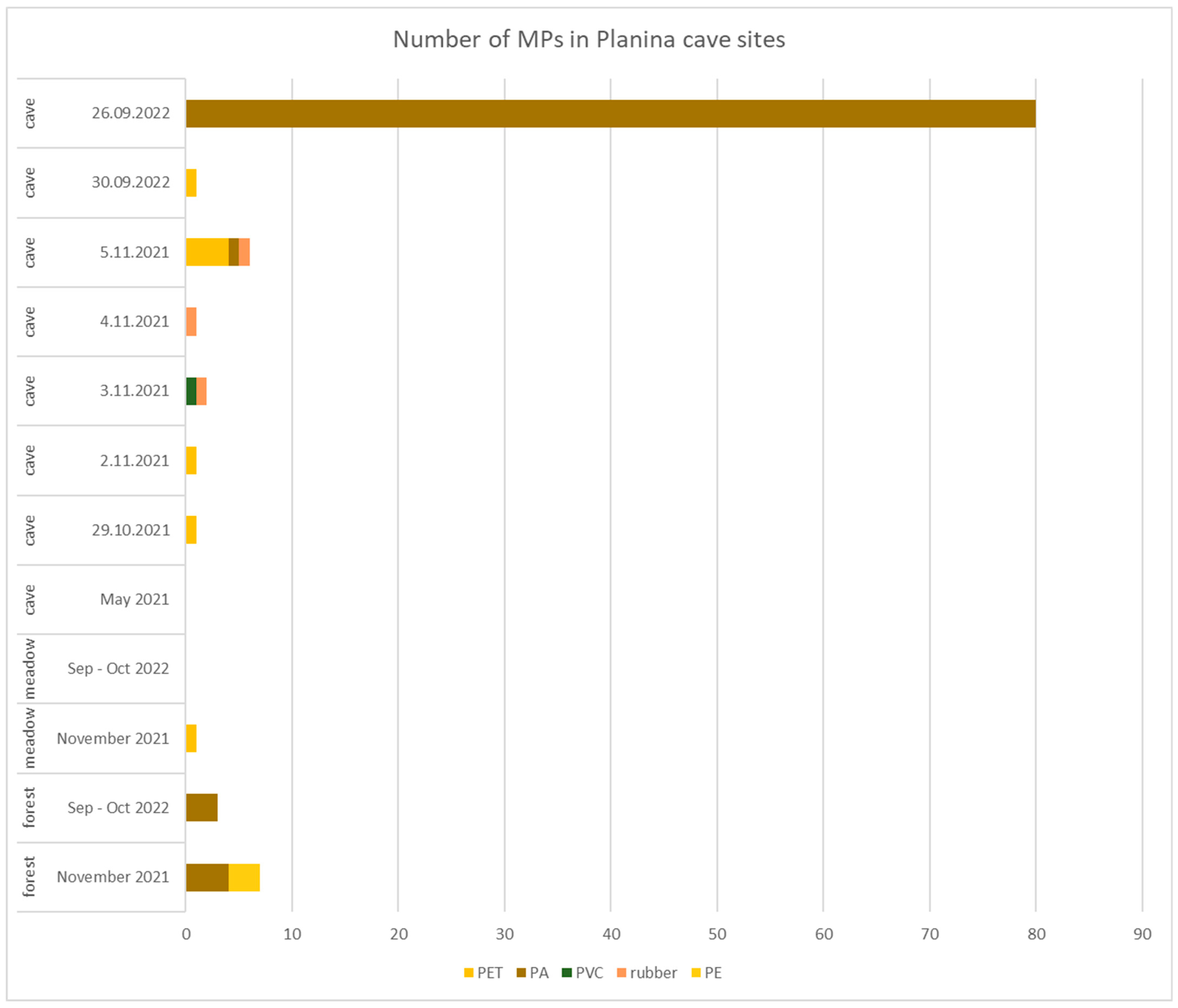 Sustainability 16 10123 g008
