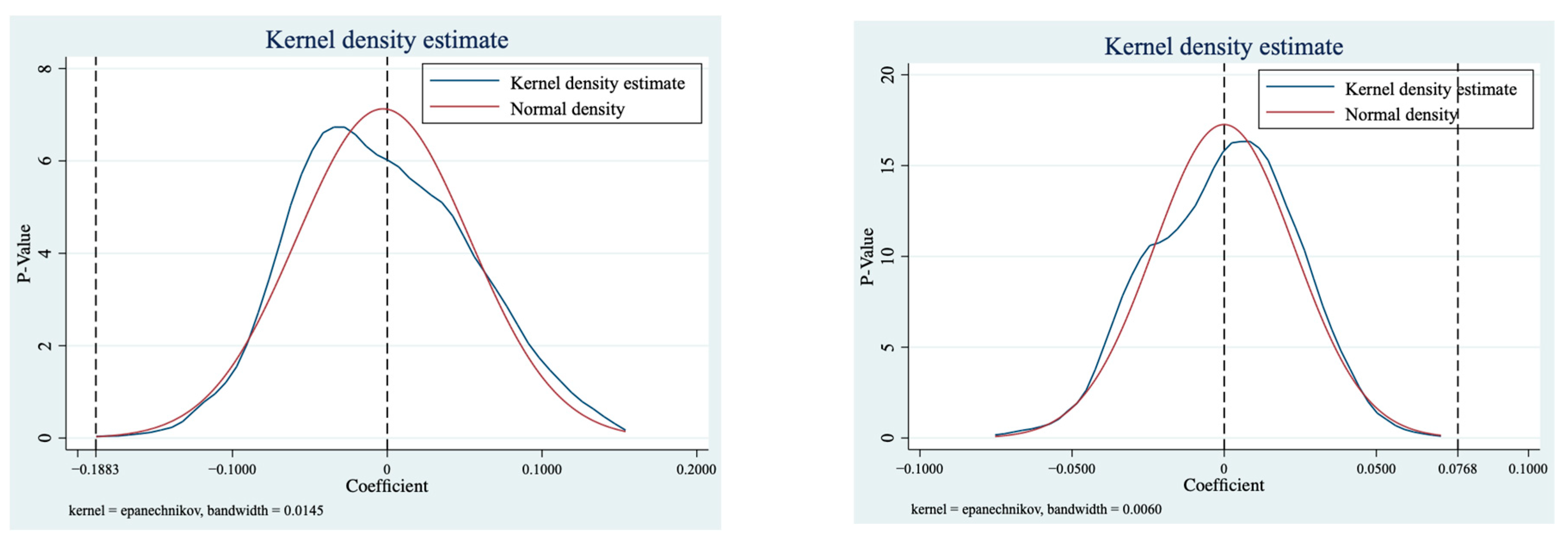 Sustainability 16 10128 g004