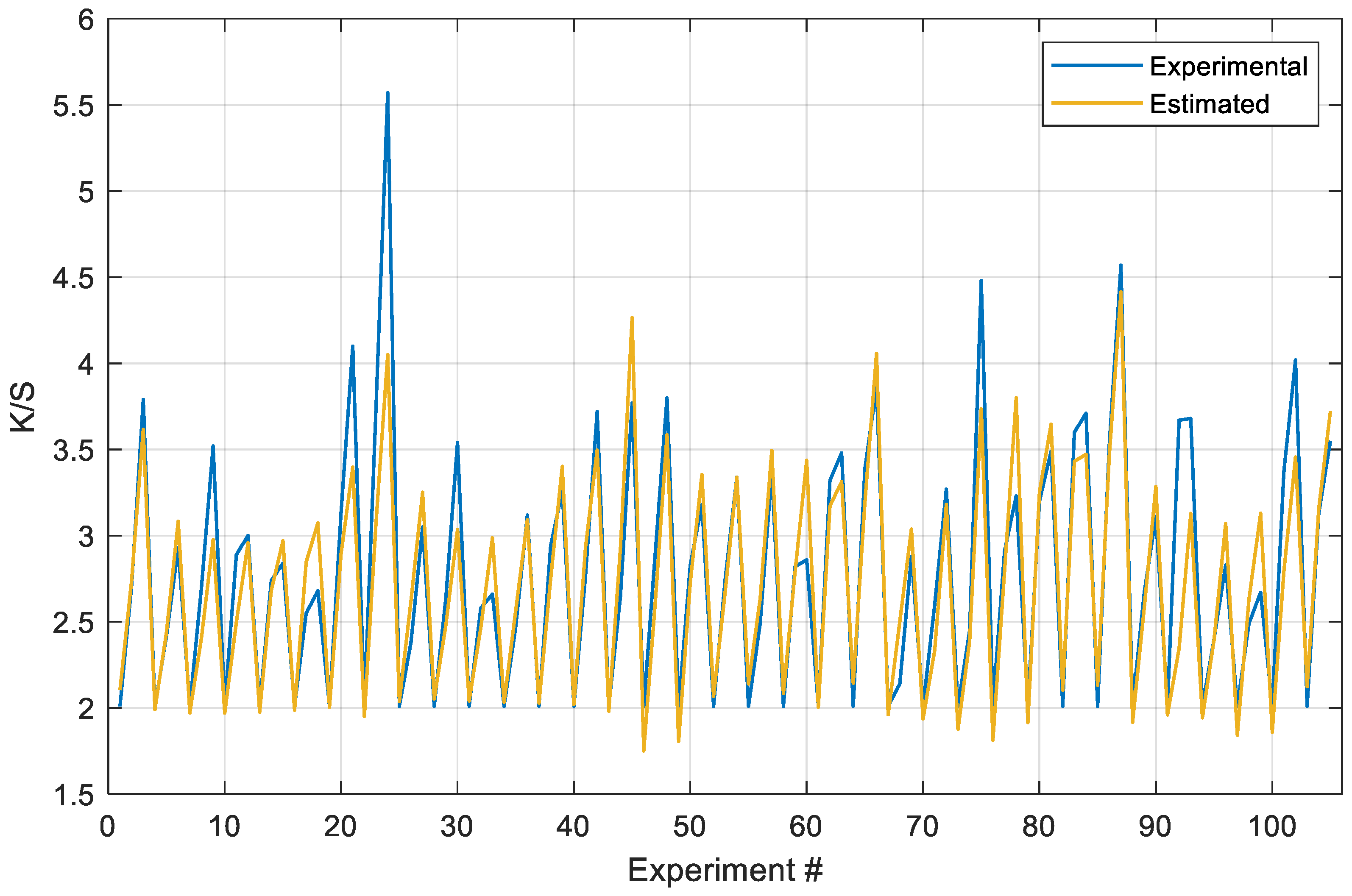 Sustainability 16 10129 g007