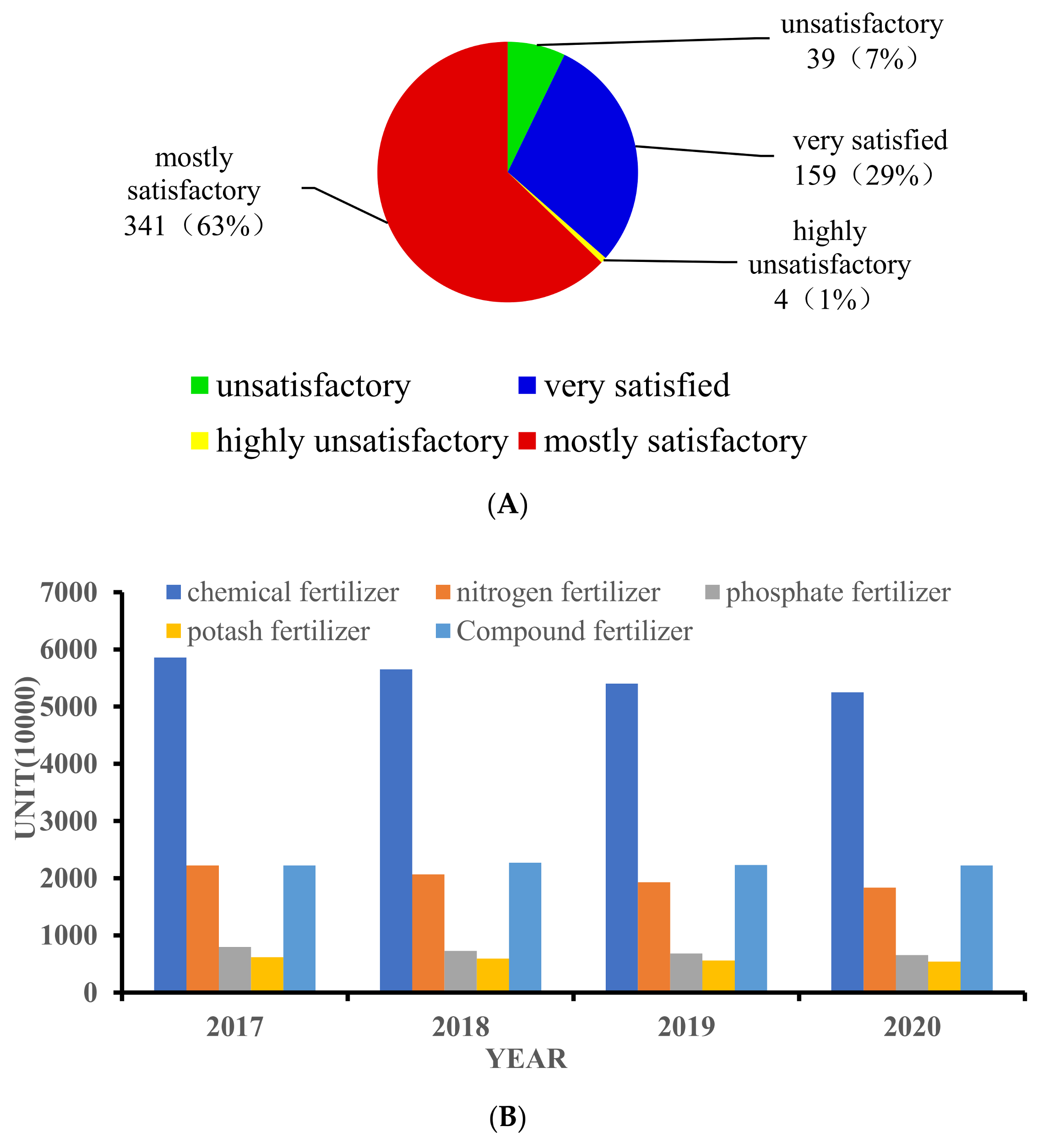 Sustainability 16 10134 g004a Sustainability 16 10134 g004a