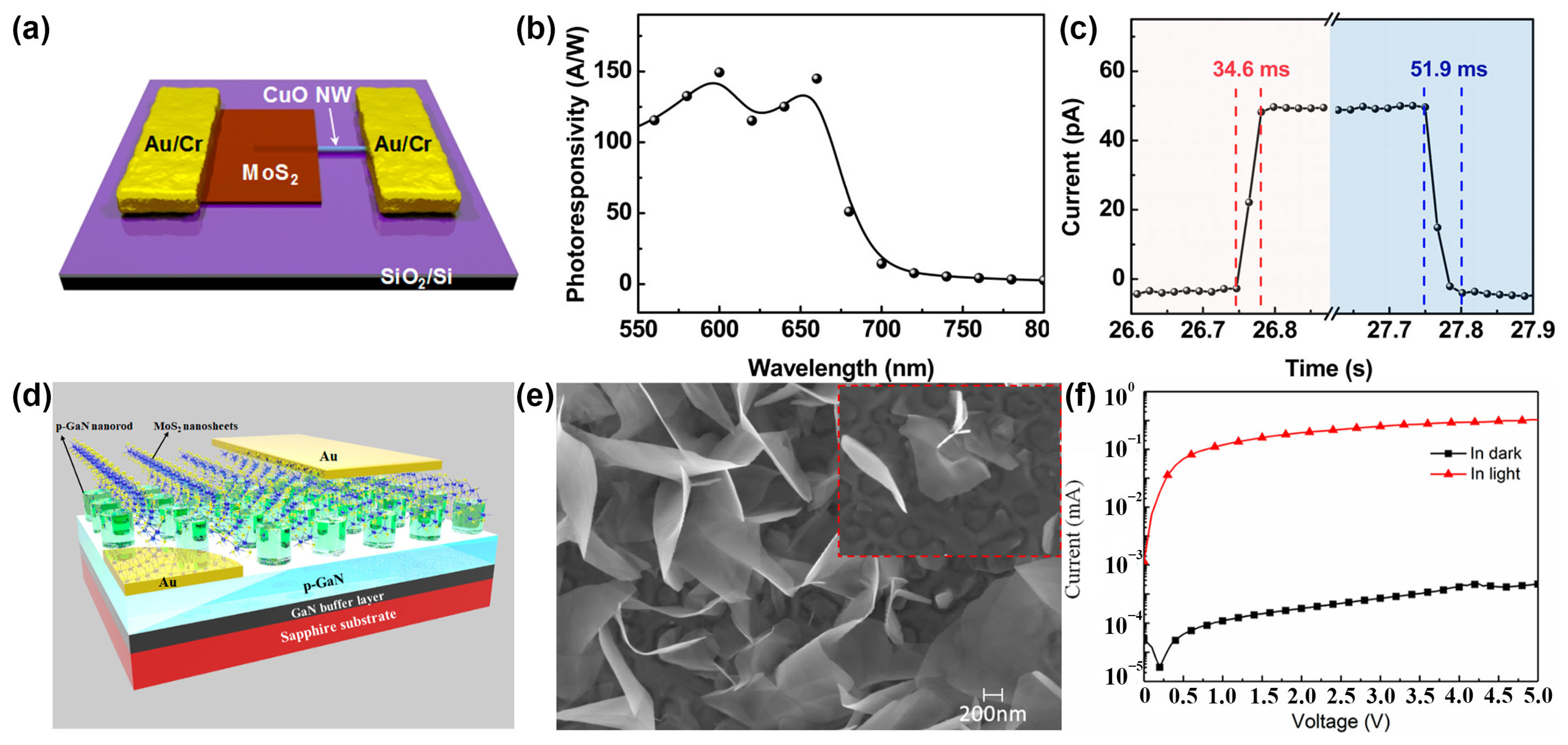 Sustainability 16 10137 g014