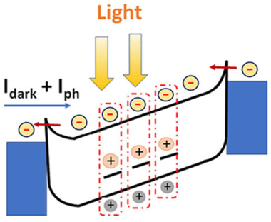 Sustainability 16 10137 i002