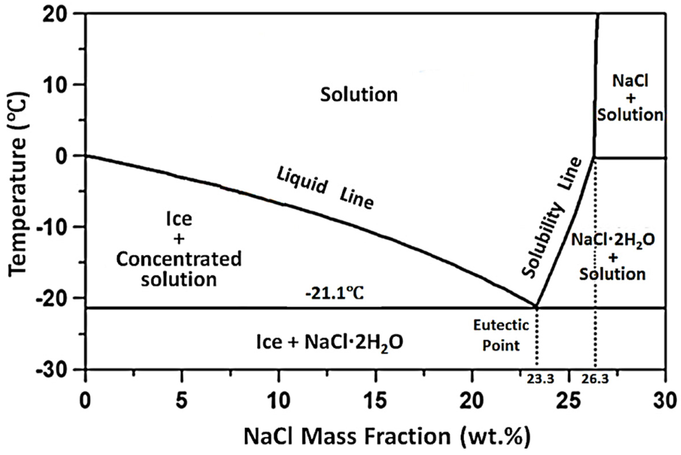 Sustainability 16 10138 g002