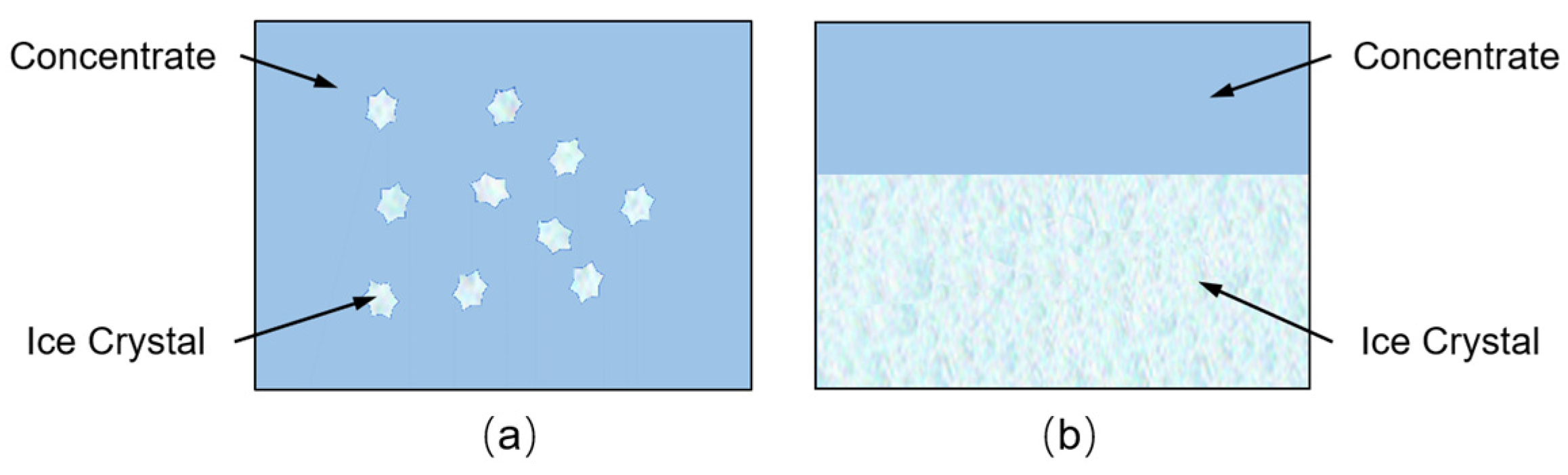 Sustainability 16 10138 g006