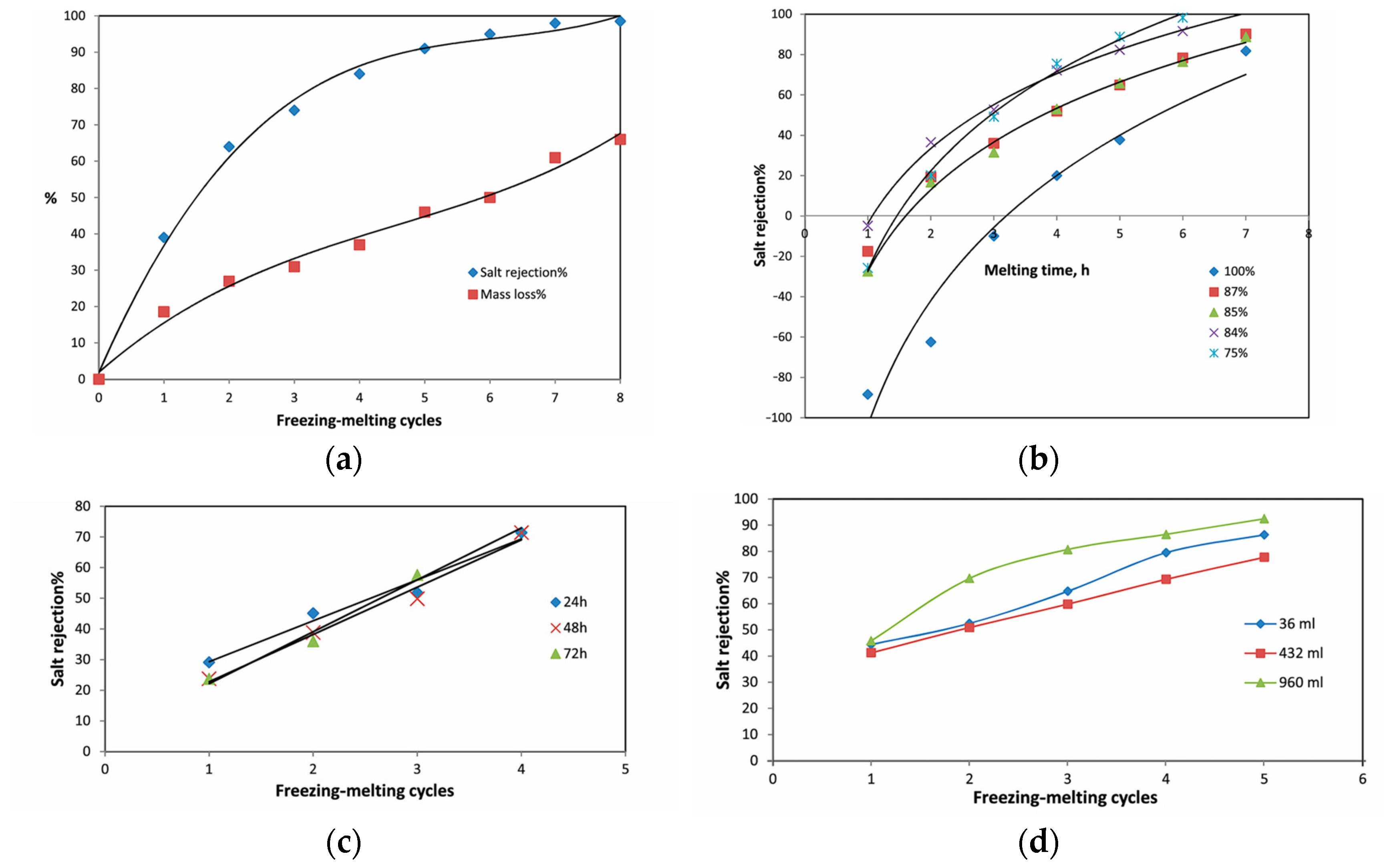 Sustainability 16 10138 g012