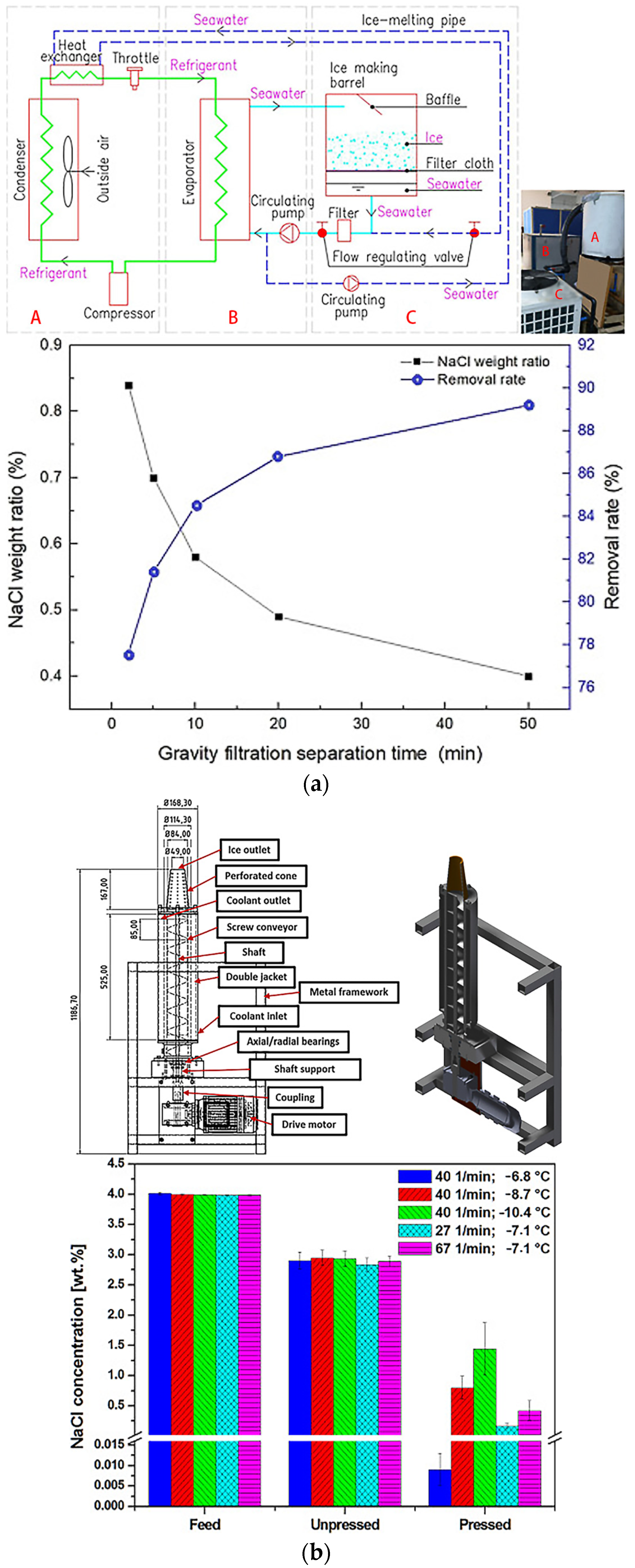 Sustainability 16 10138 g013a