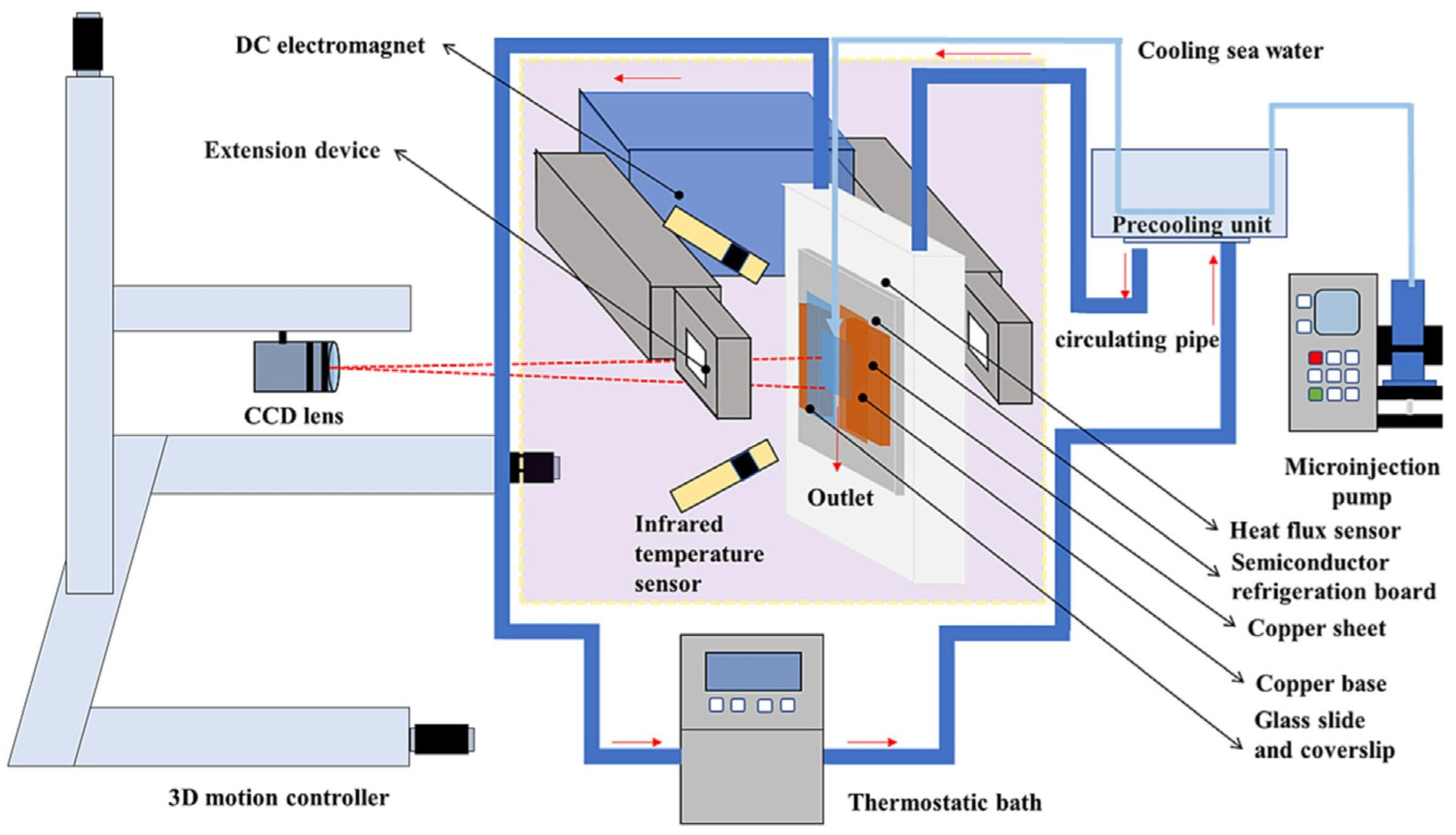 Sustainability 16 10138 g016