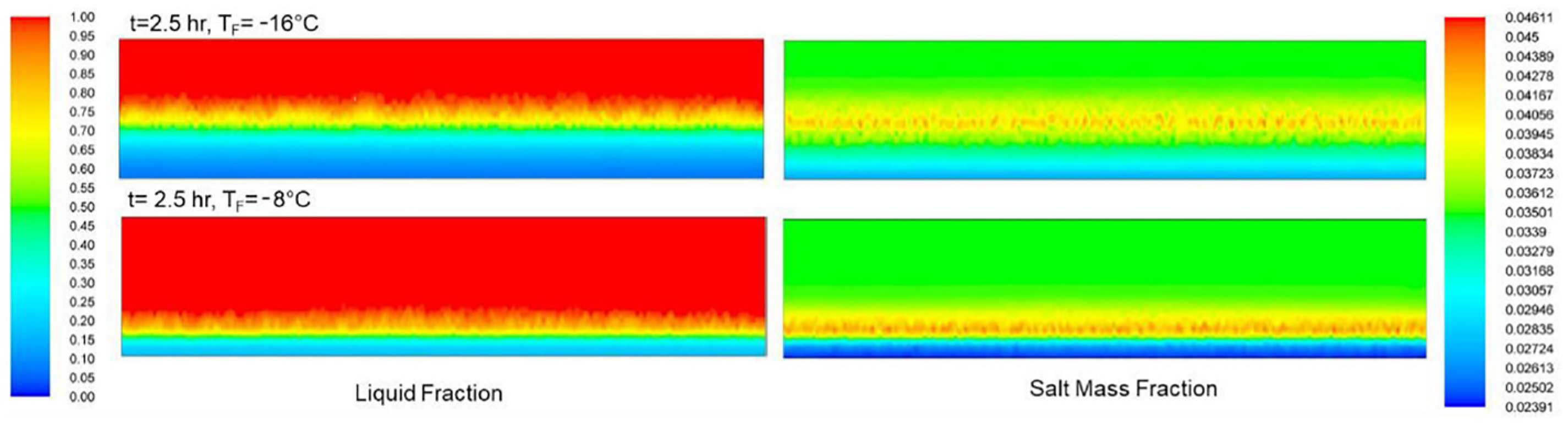 Sustainability 16 10138 g019