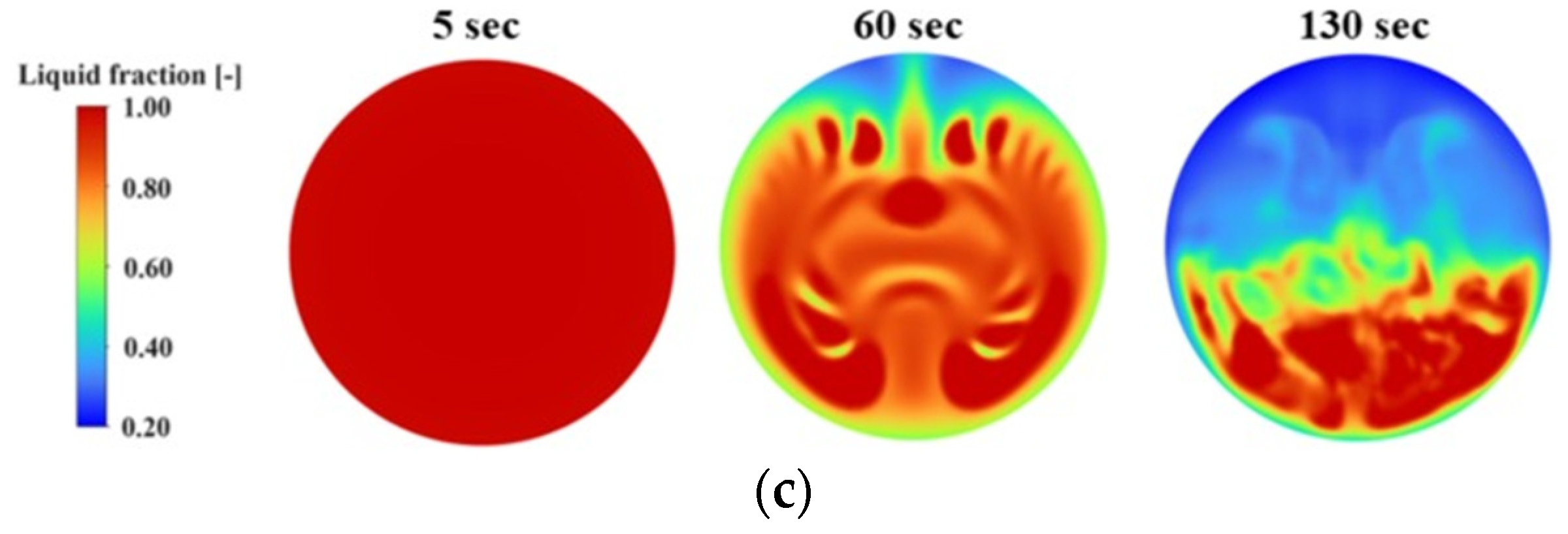 Sustainability 16 10138 g020b