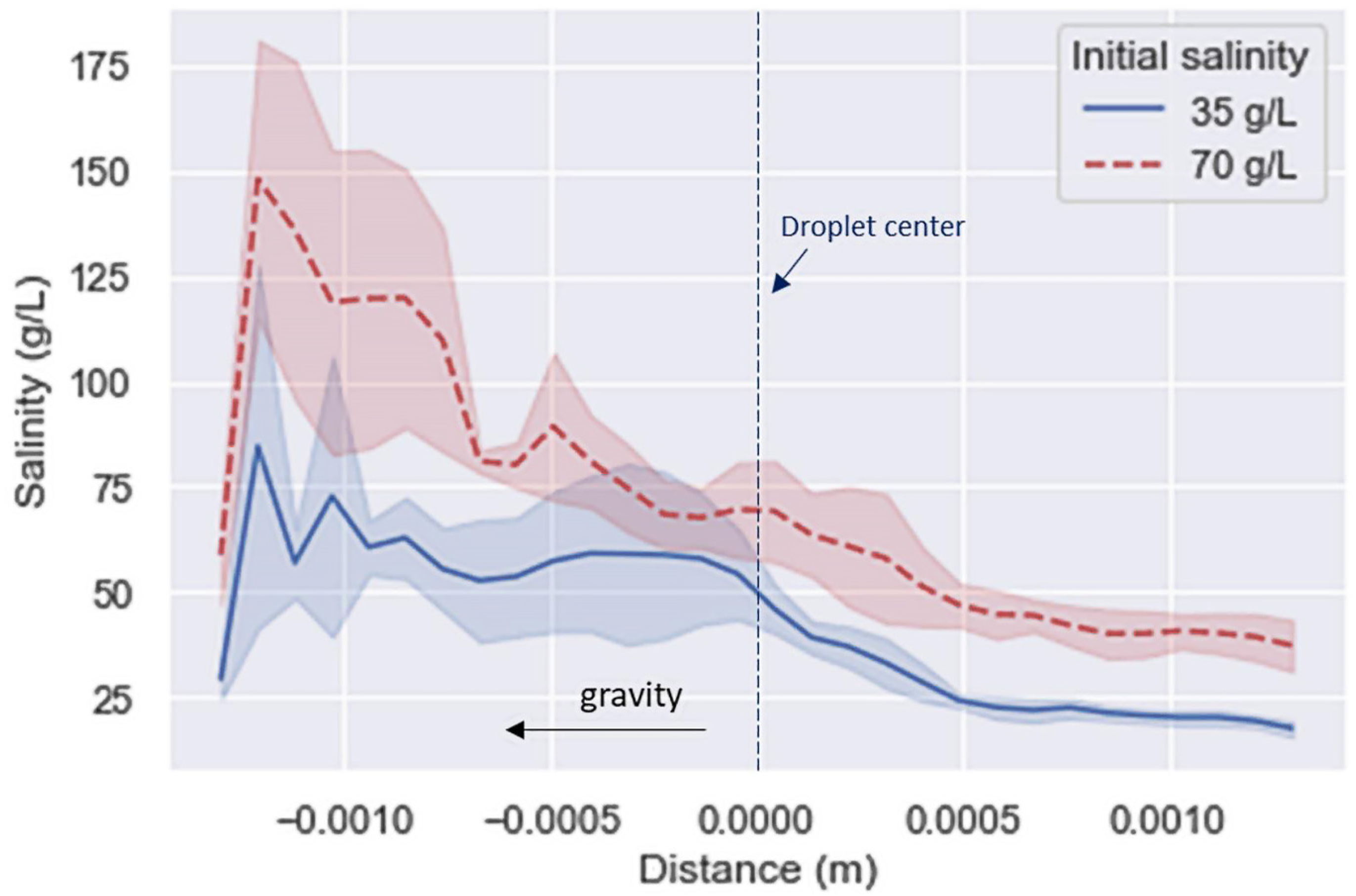Sustainability 16 10138 g021