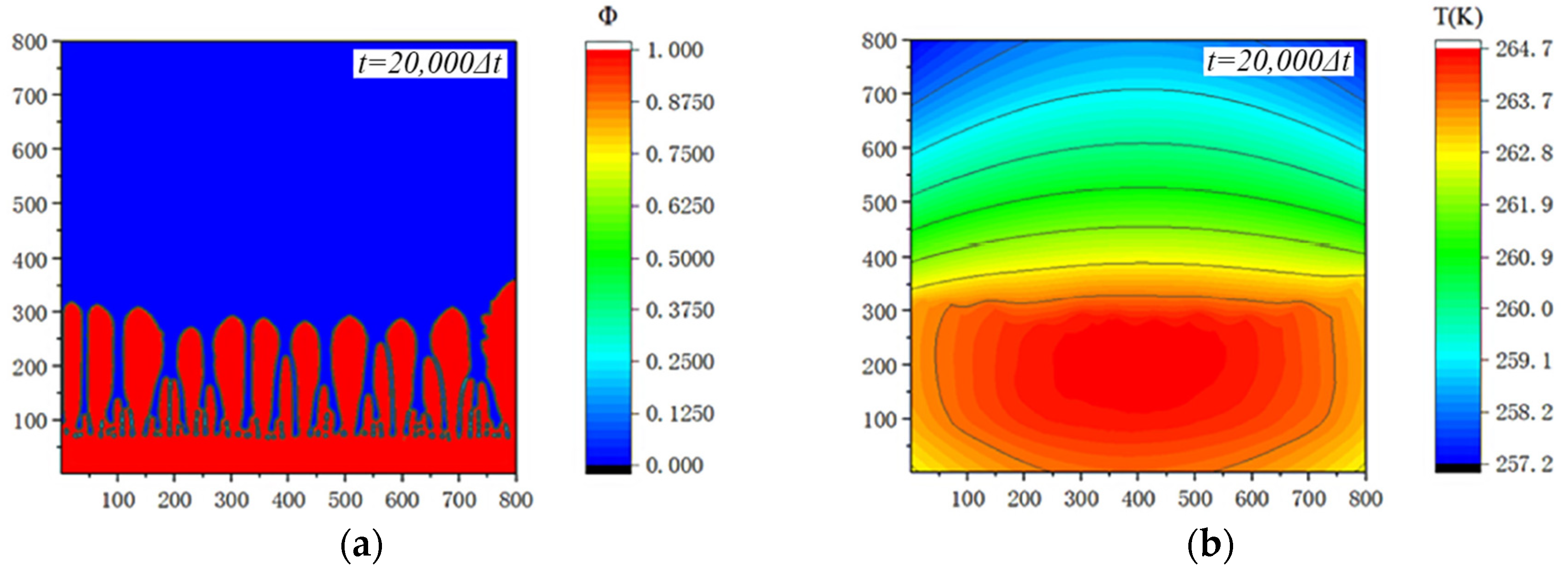 Sustainability 16 10138 g022a