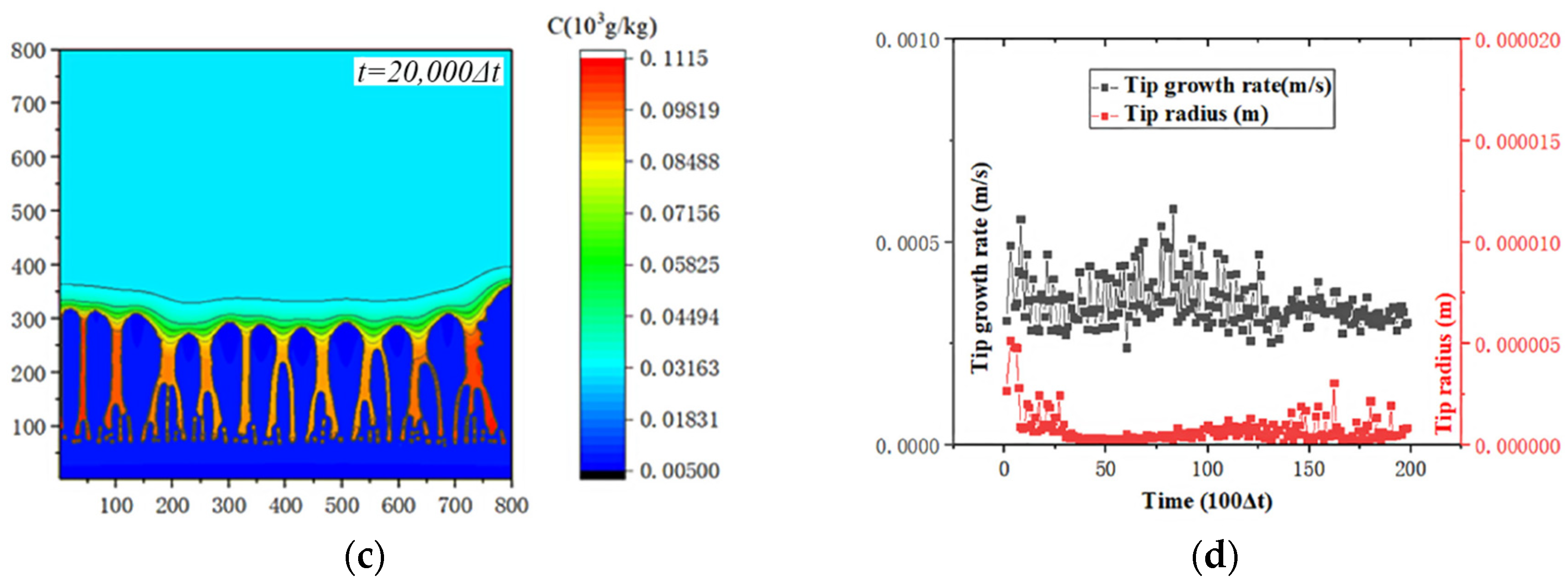 Sustainability 16 10138 g022b