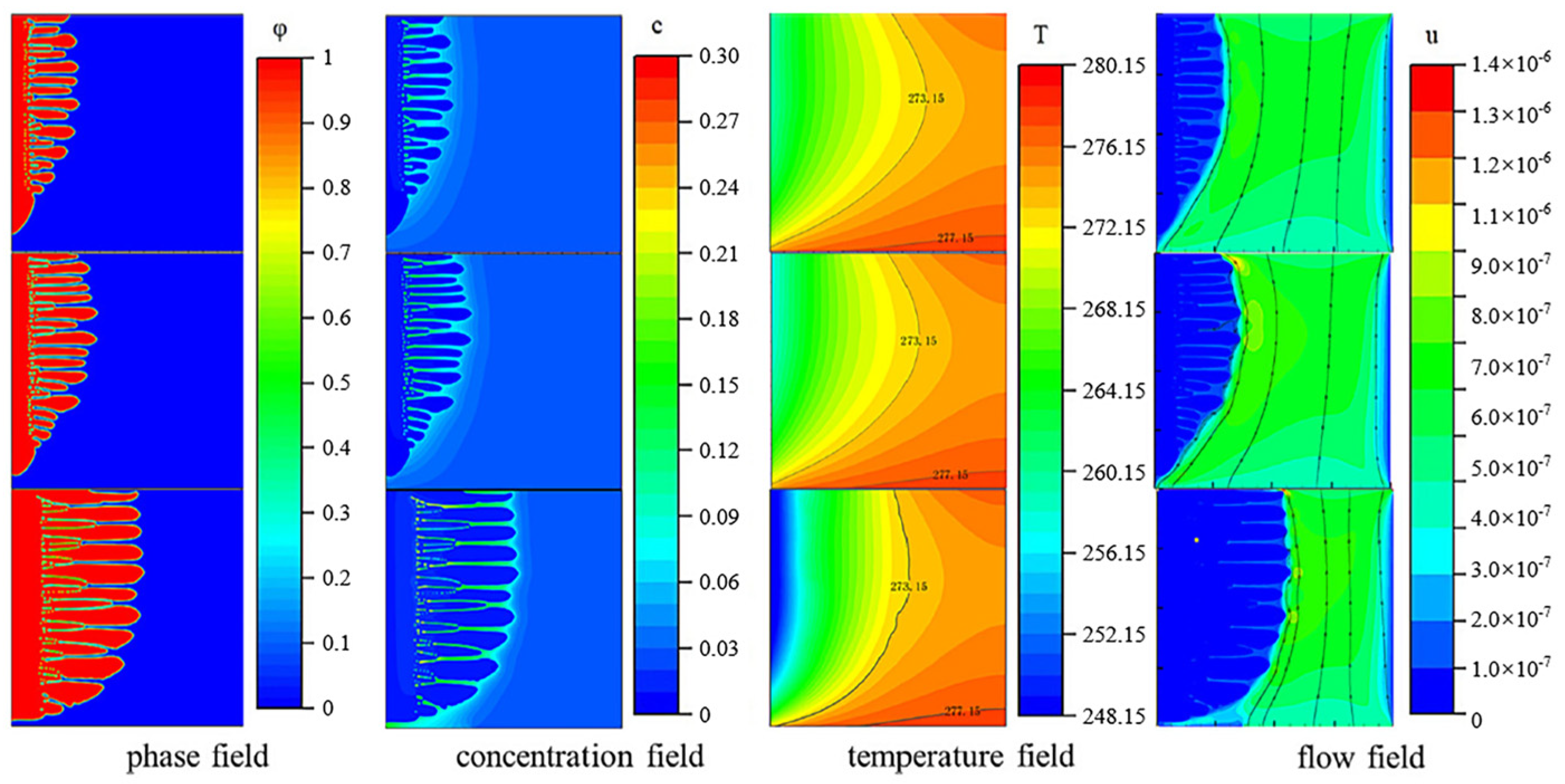 Sustainability 16 10138 g025