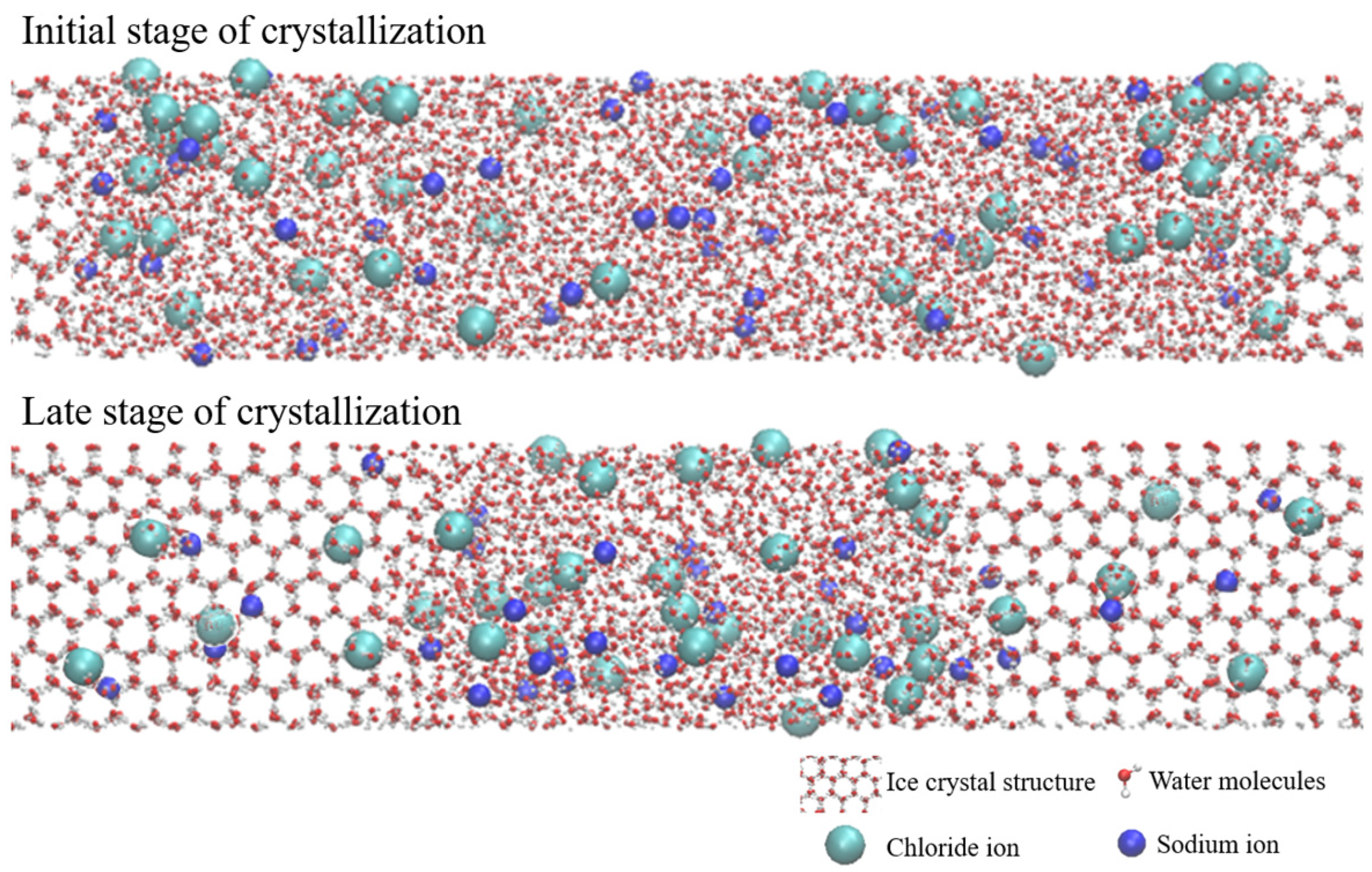 Sustainability 16 10138 g027