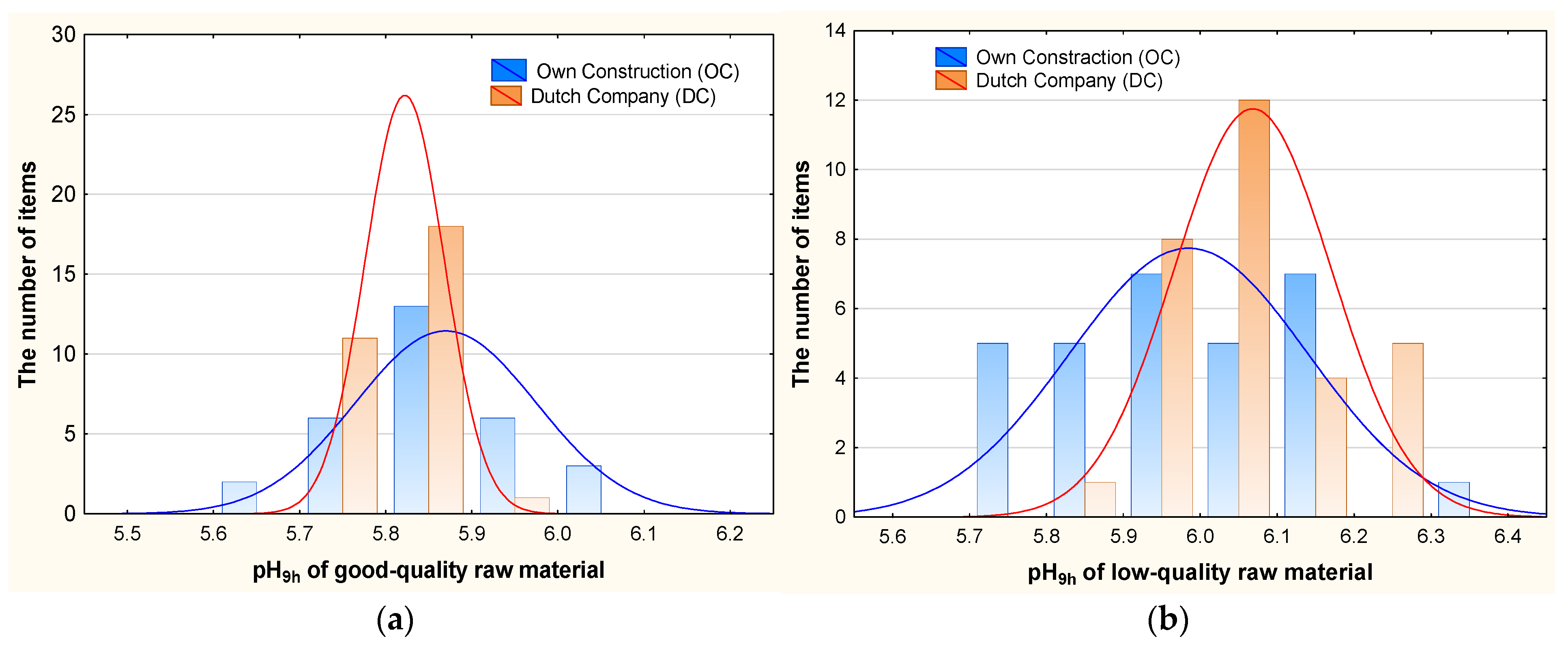 Sustainability 16 10139 g001 Sustainability 16 10139 g001