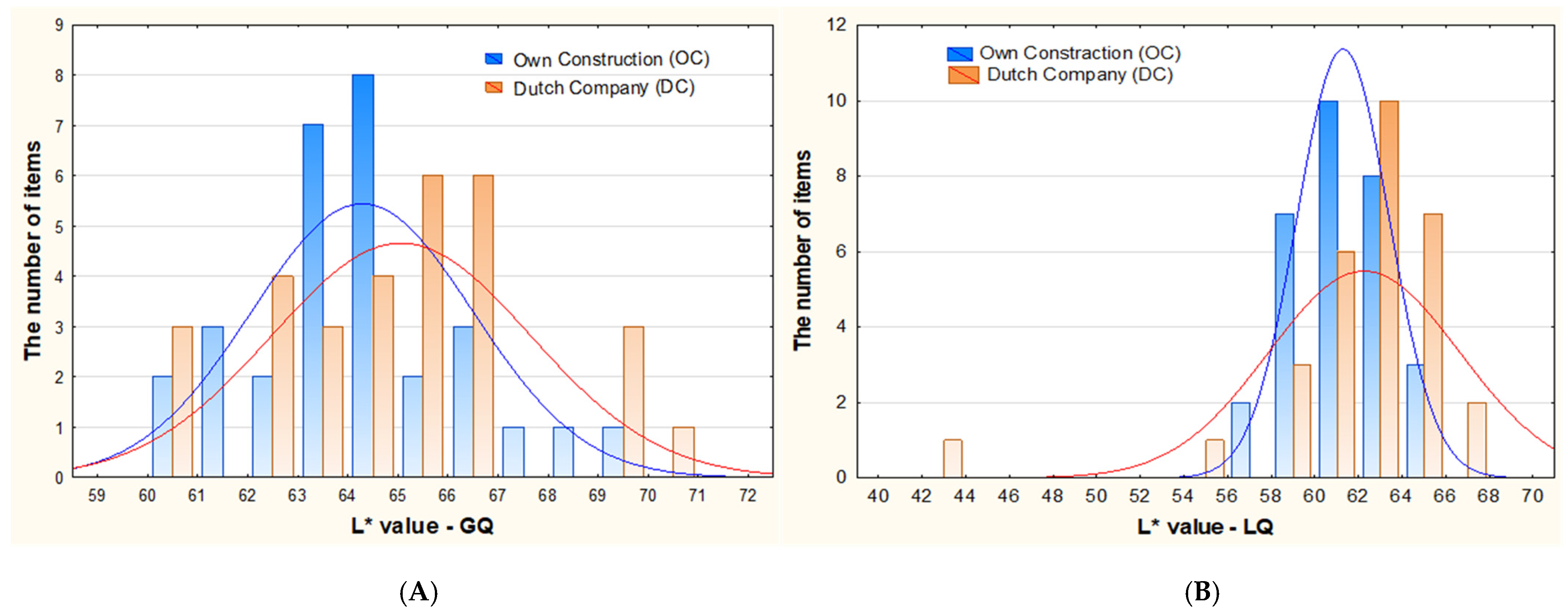 Sustainability 16 10139 g002 Sustainability 16 10139 g002