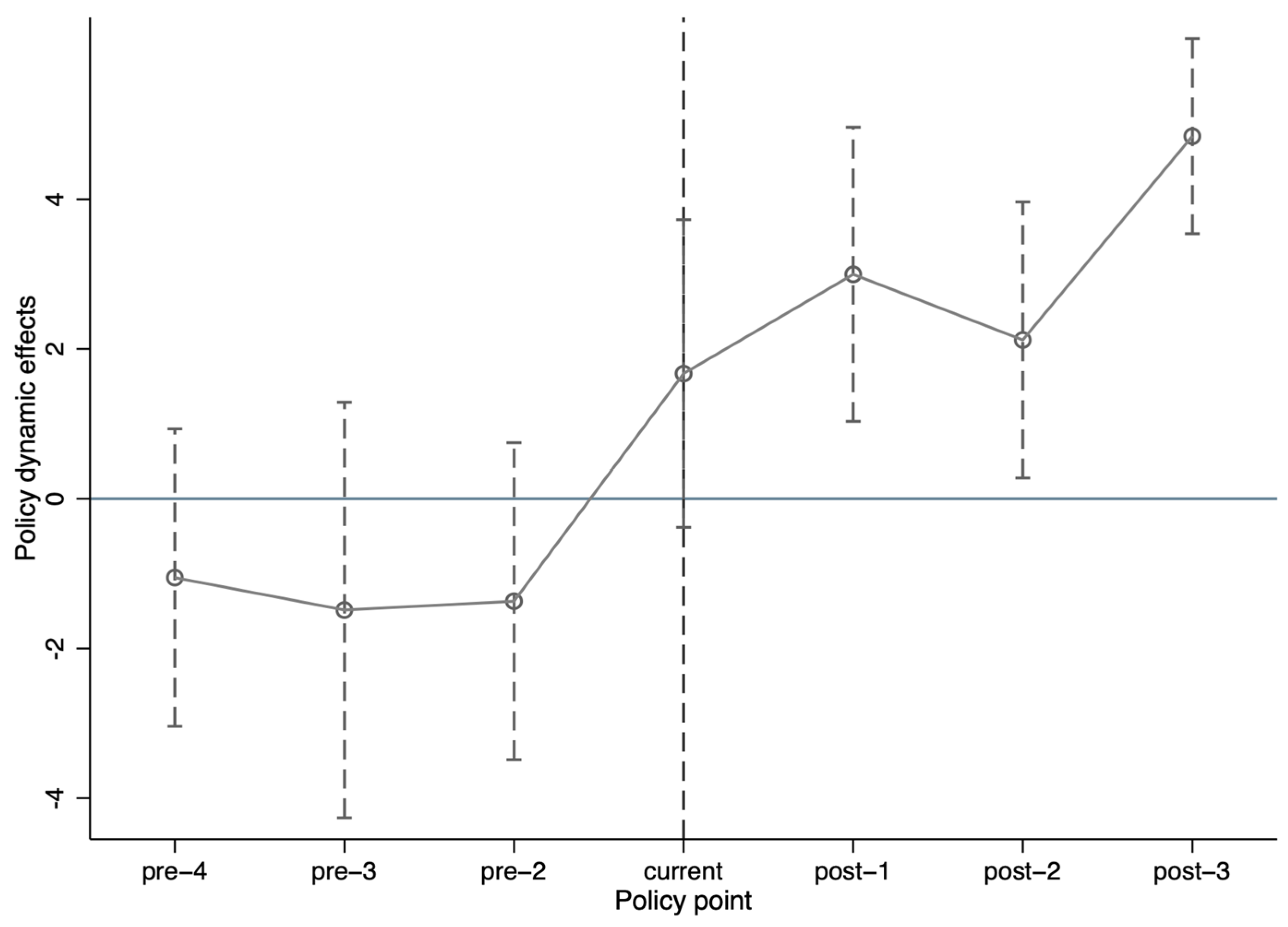 Sustainability 16 10141 g001