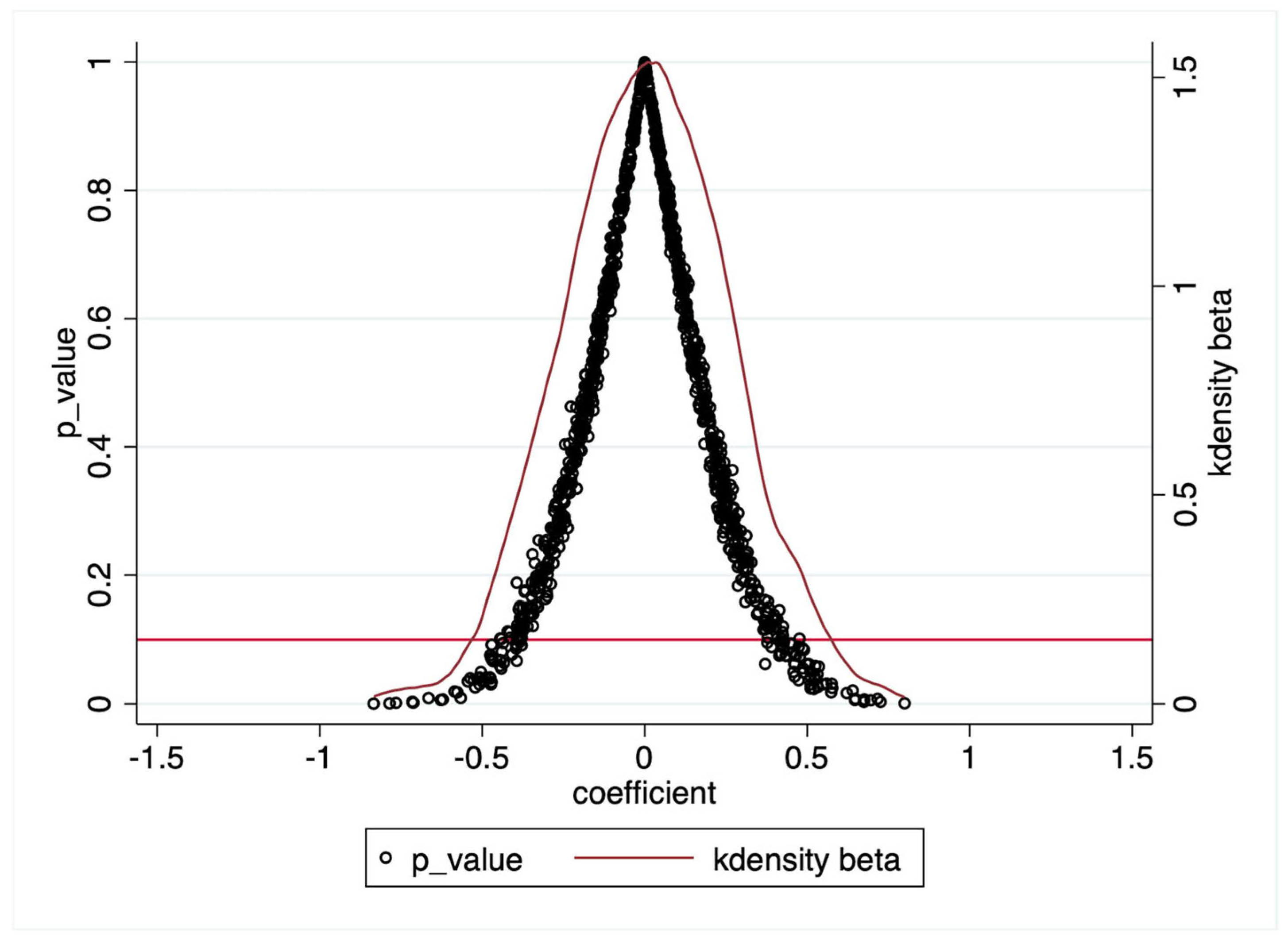 Sustainability 16 10141 g002