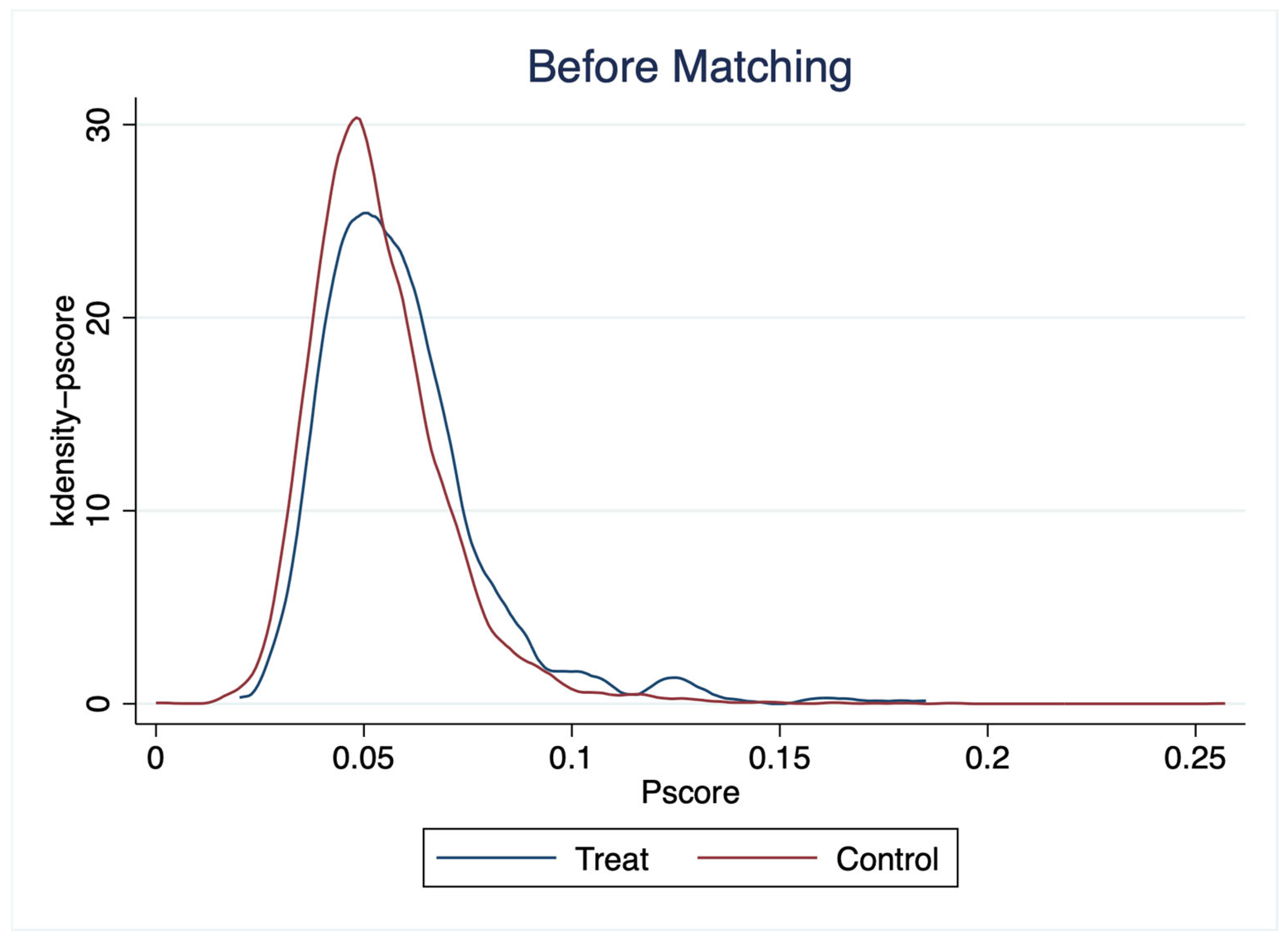 Sustainability 16 10141 g003