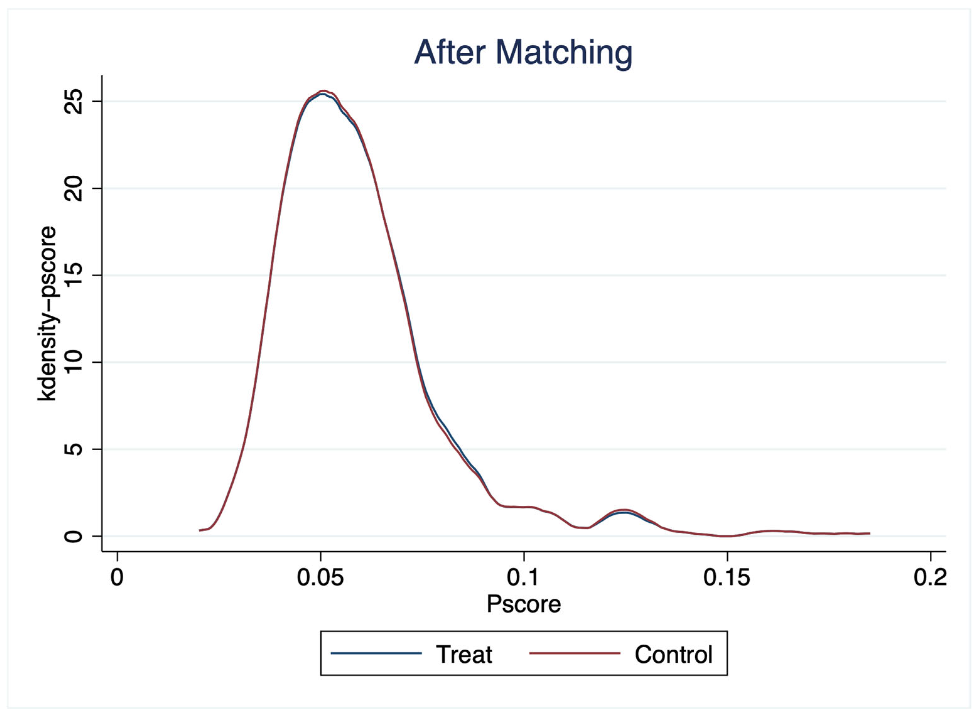 Sustainability 16 10141 g004