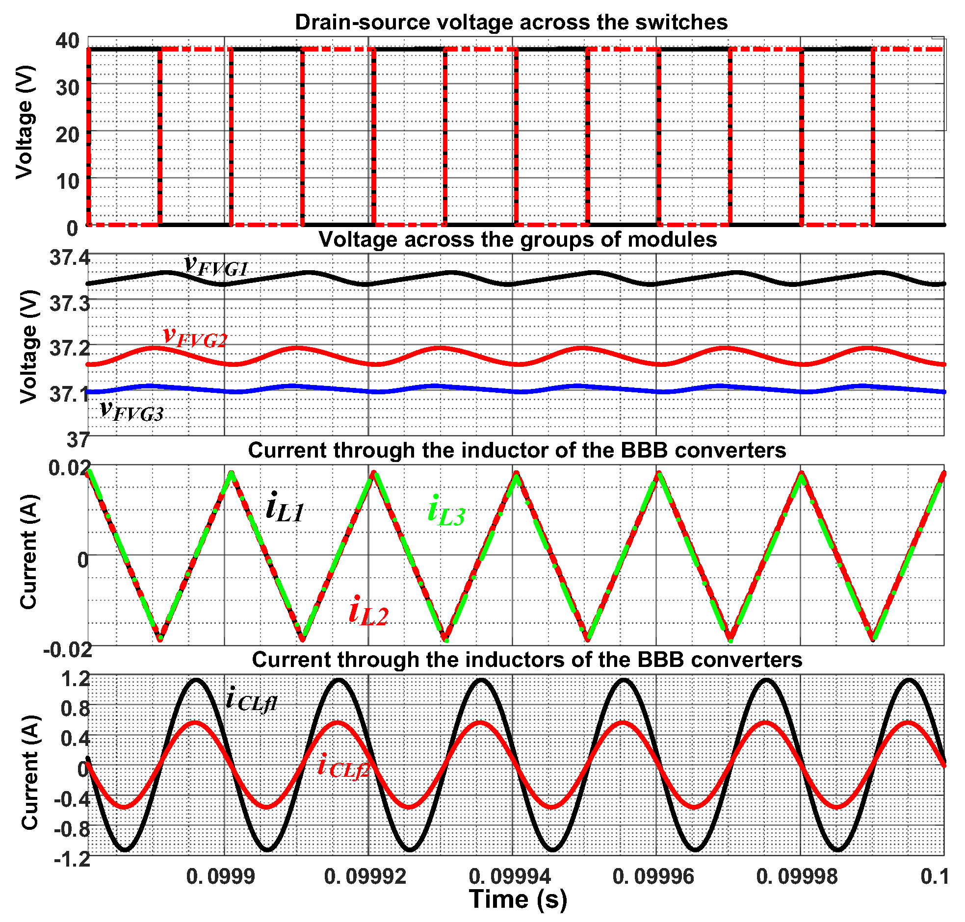 Sustainability 16 10142 g014