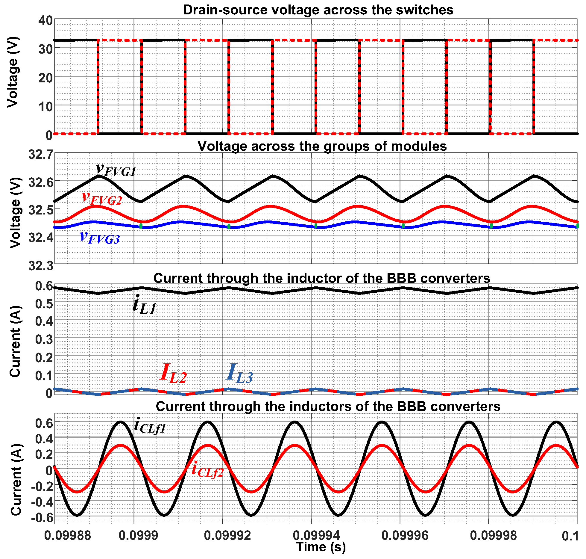 Sustainability 16 10142 g016
