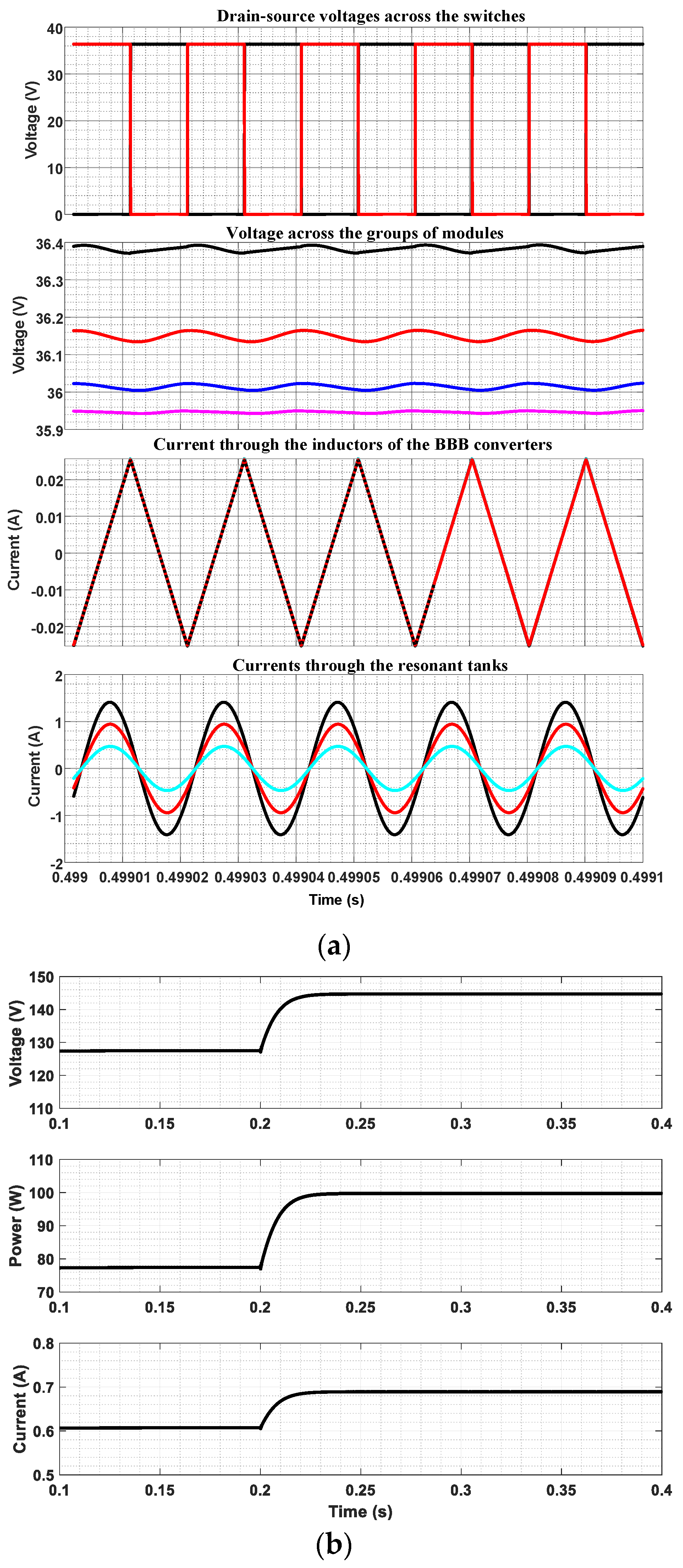 Sustainability 16 10142 g018