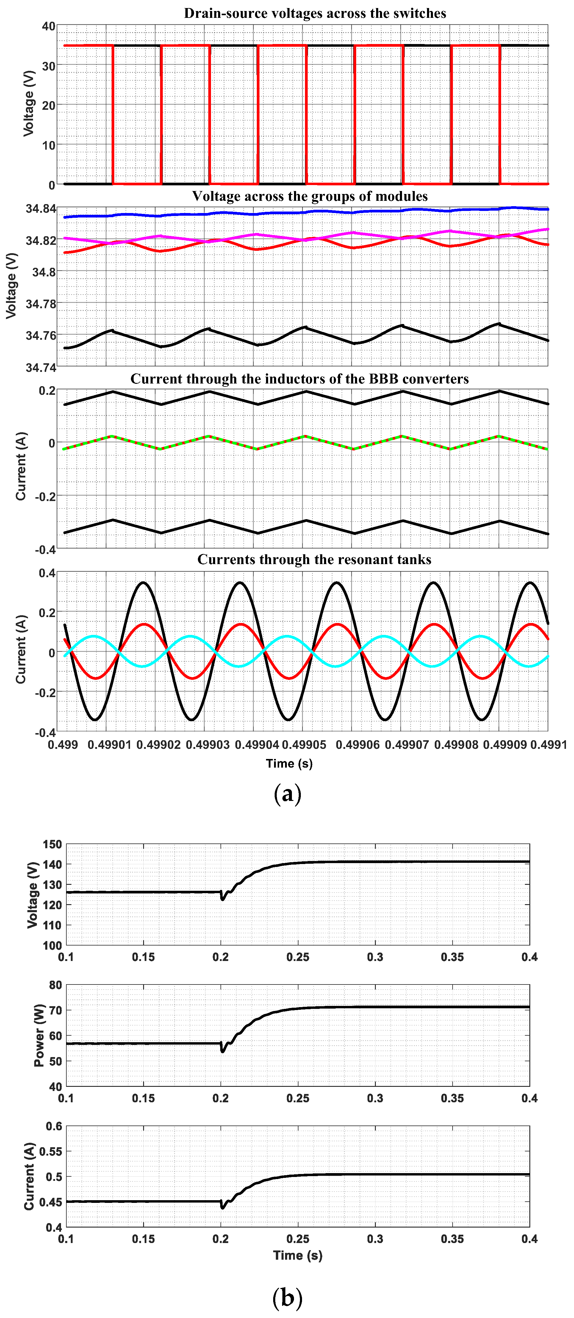Sustainability 16 10142 g019