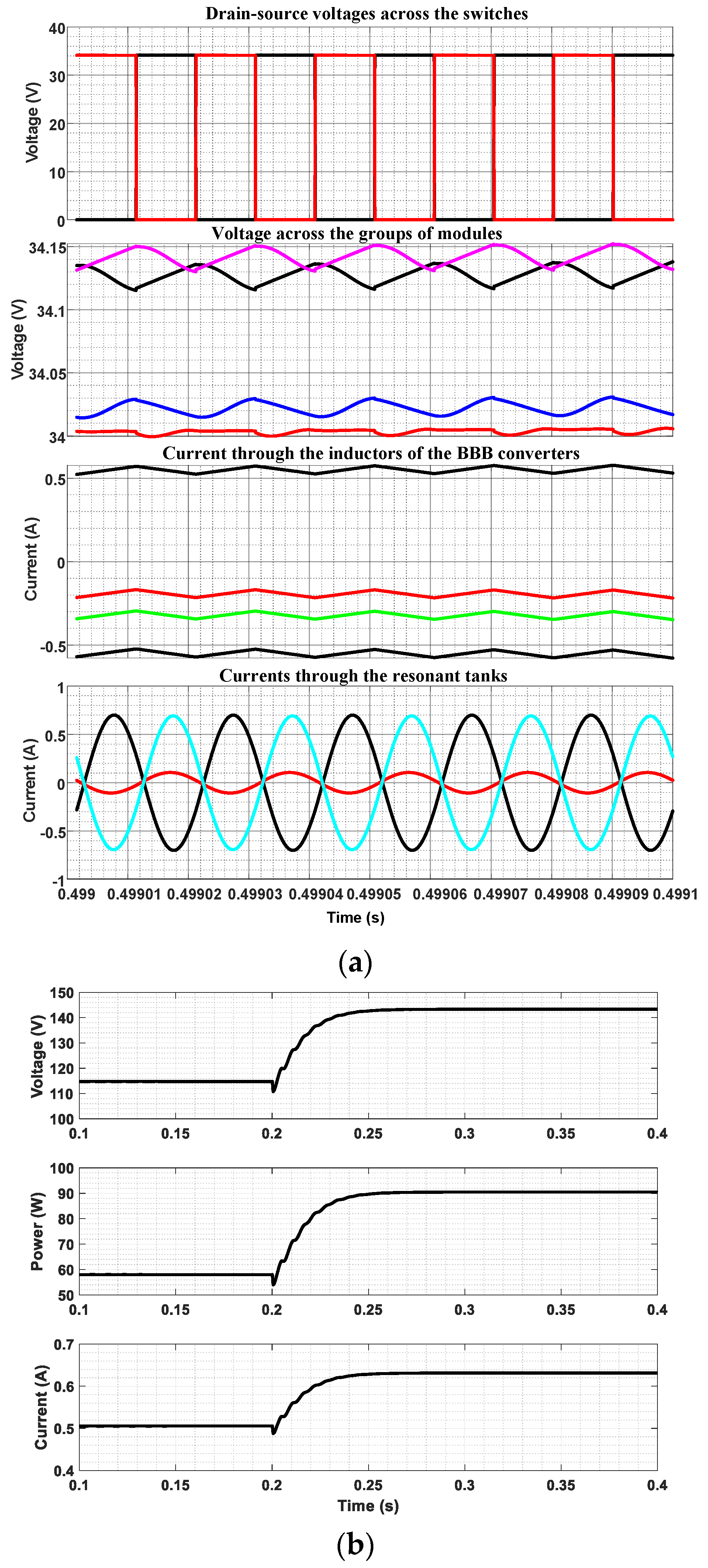 Sustainability 16 10142 g020