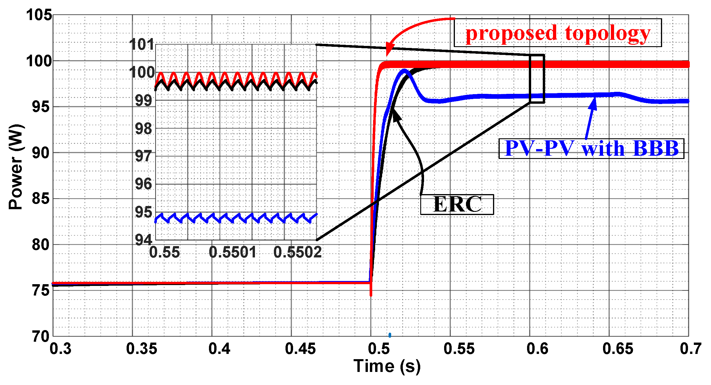 Sustainability 16 10142 g021