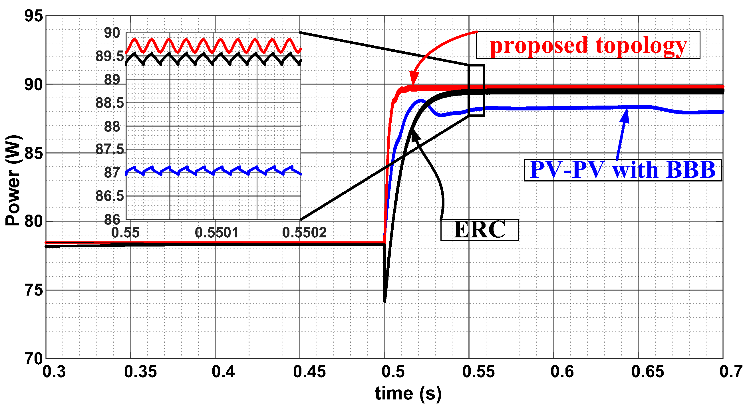 Sustainability 16 10142 g022