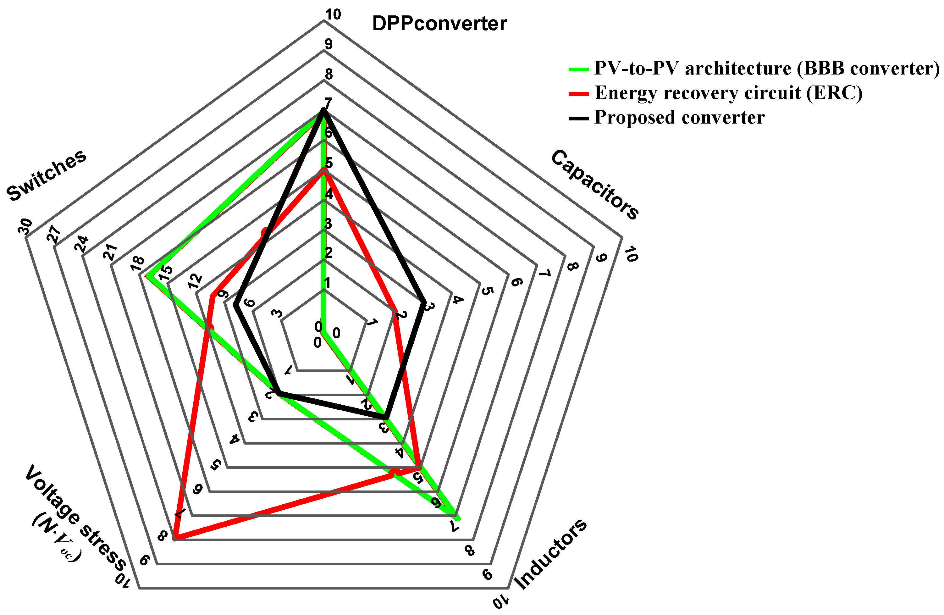Sustainability 16 10142 g023