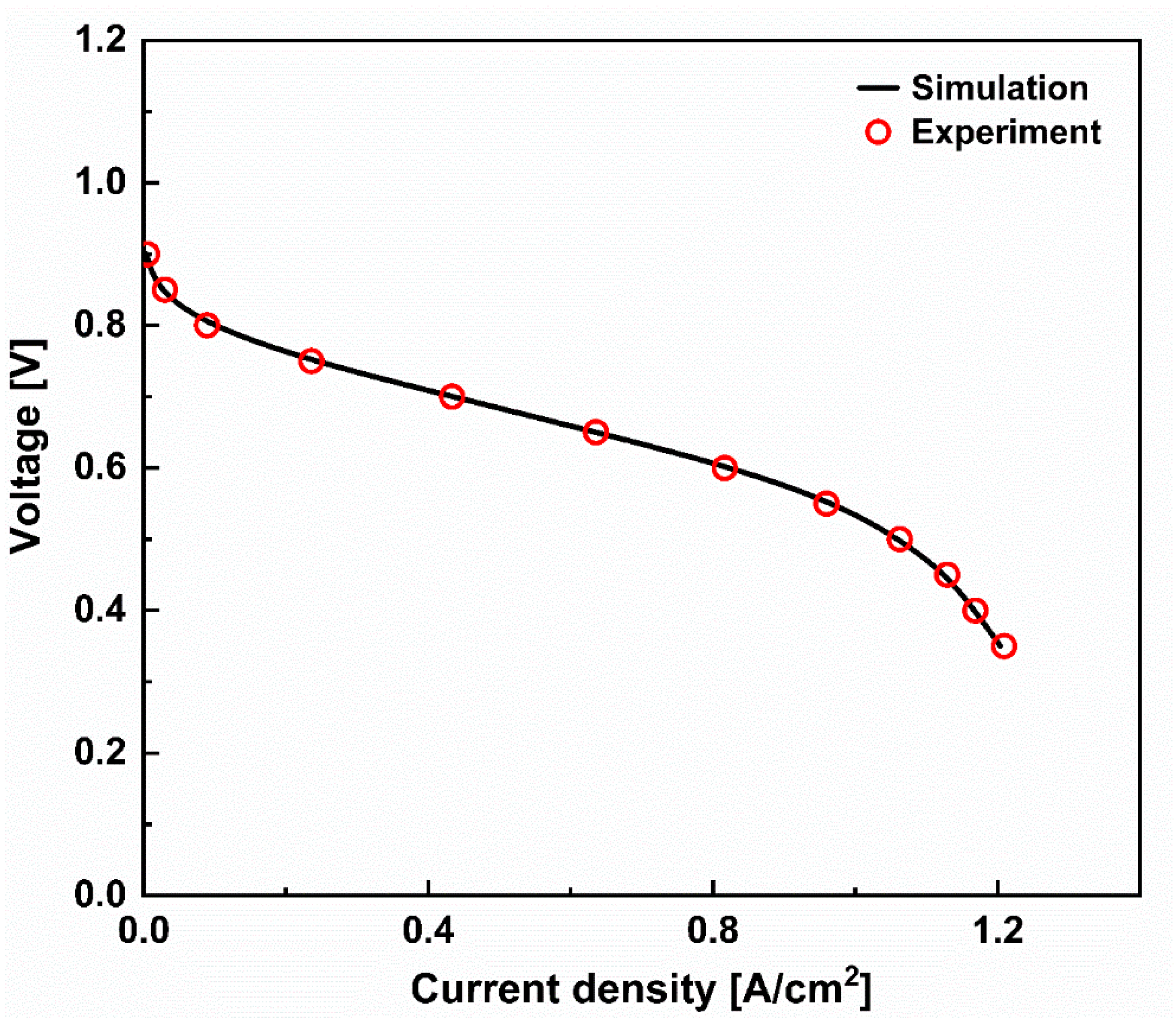 Sustainability 16 10144 g002