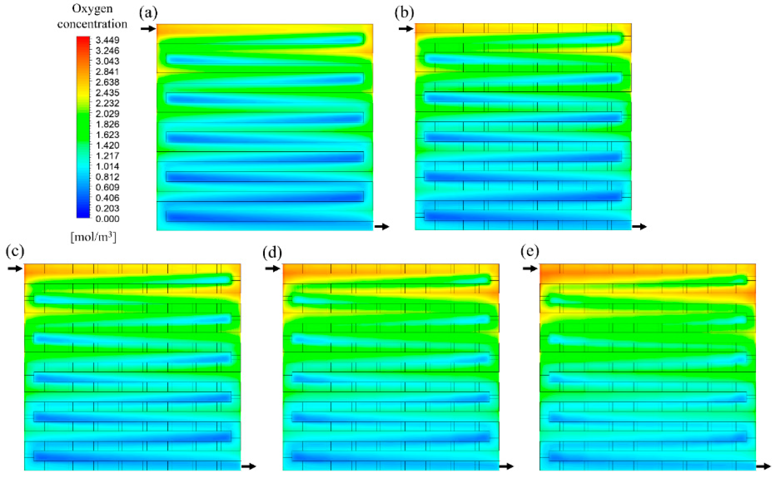 Sustainability 16 10144 g007