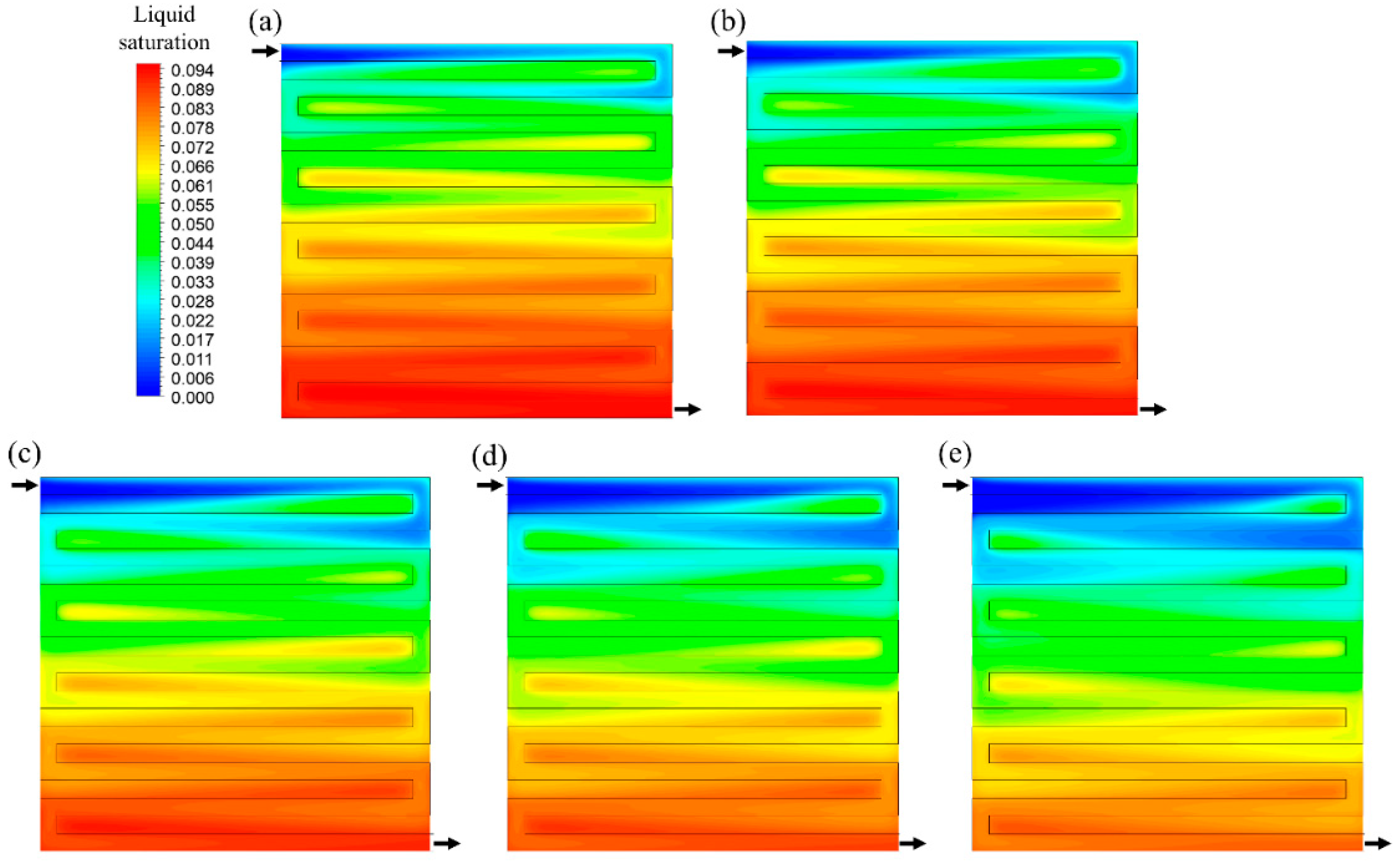 Sustainability 16 10144 g014