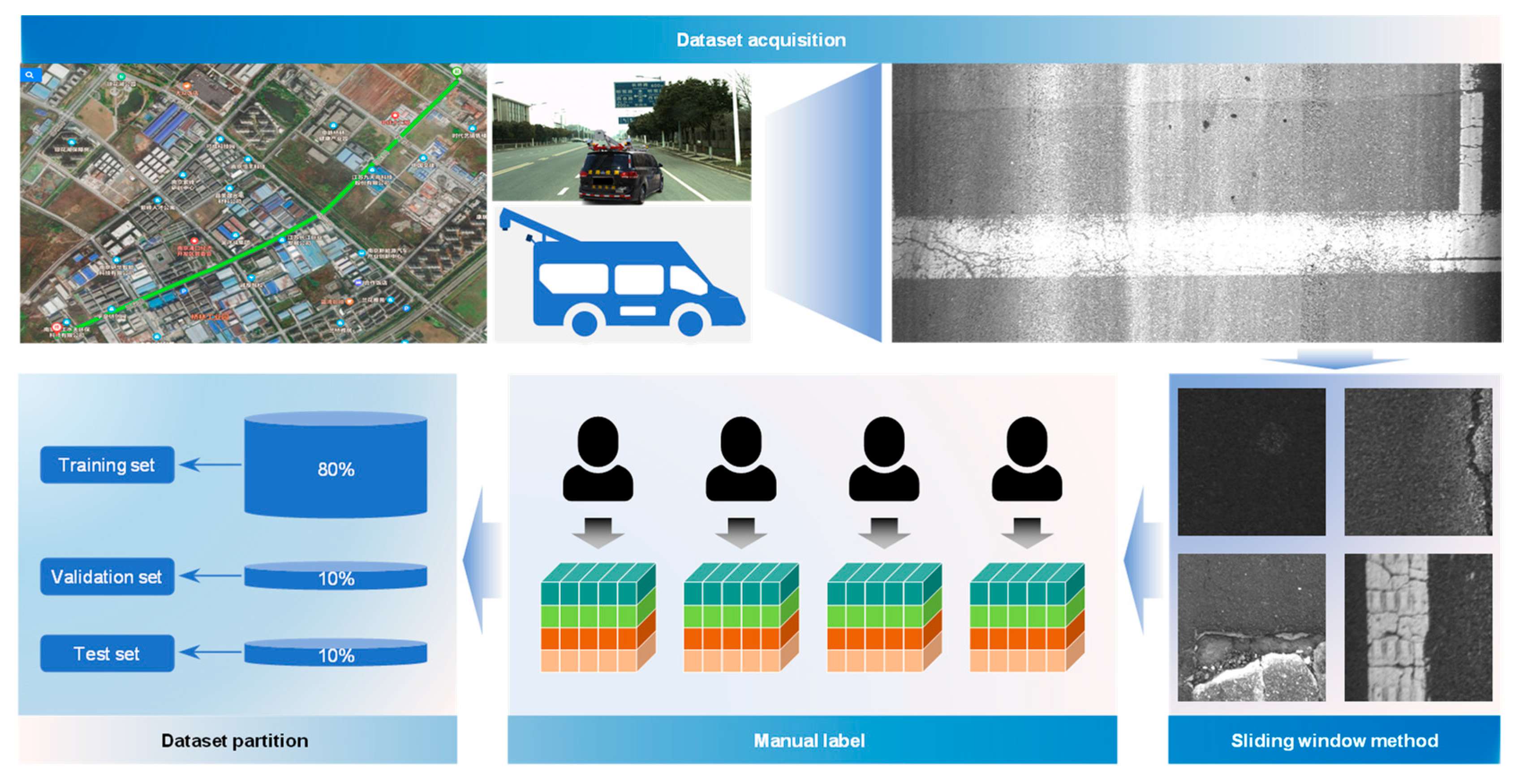 Sustainability 16 10145 g001