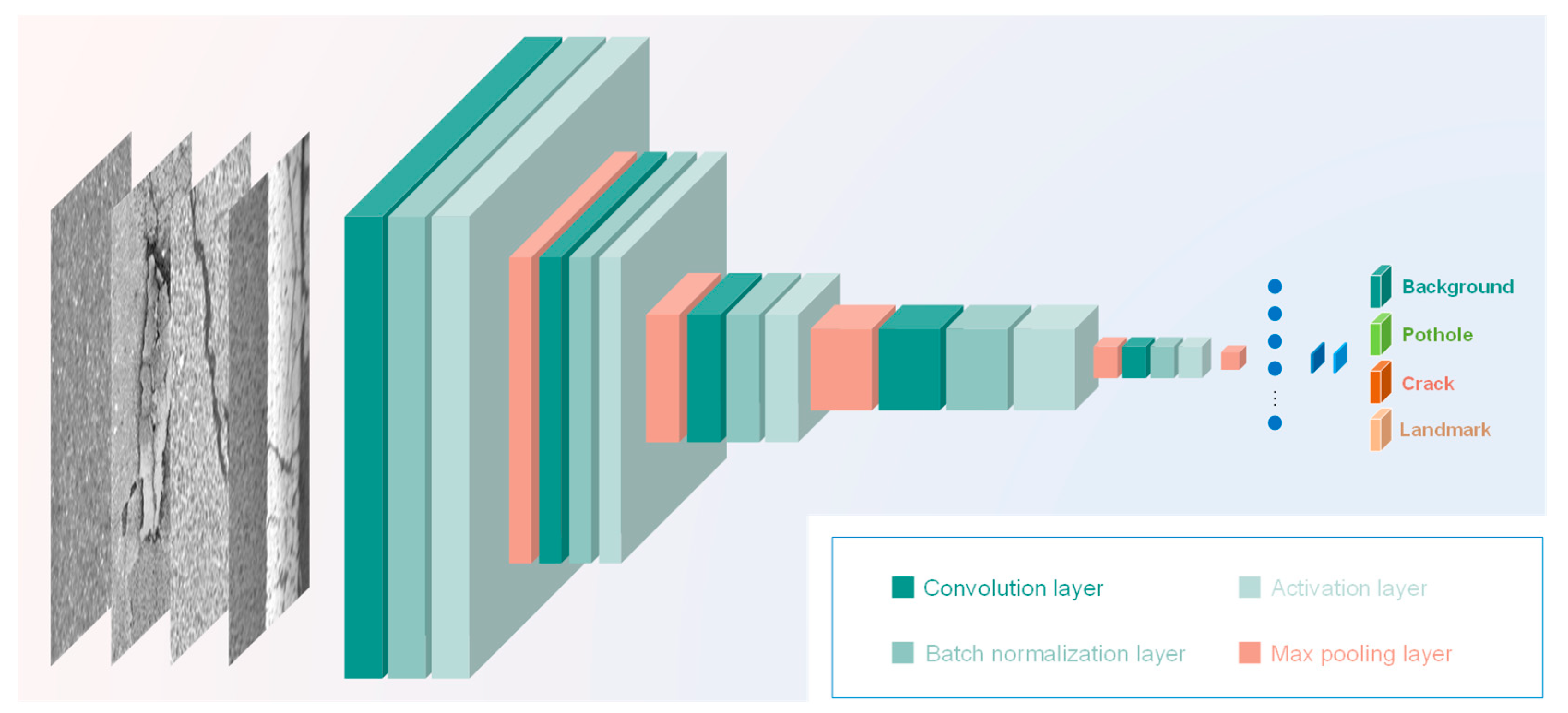 Sustainability 16 10145 g002