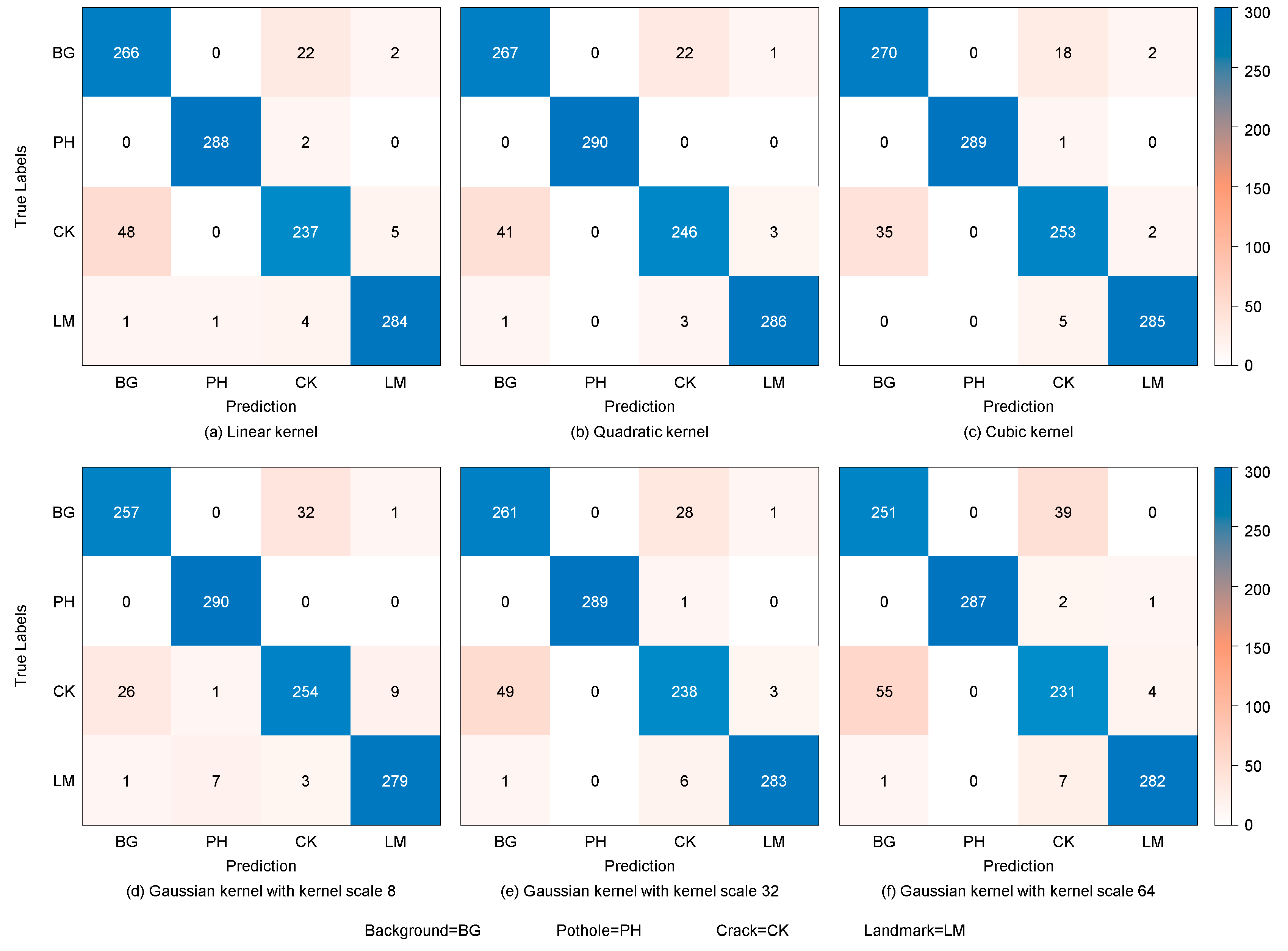 Sustainability 16 10145 g007