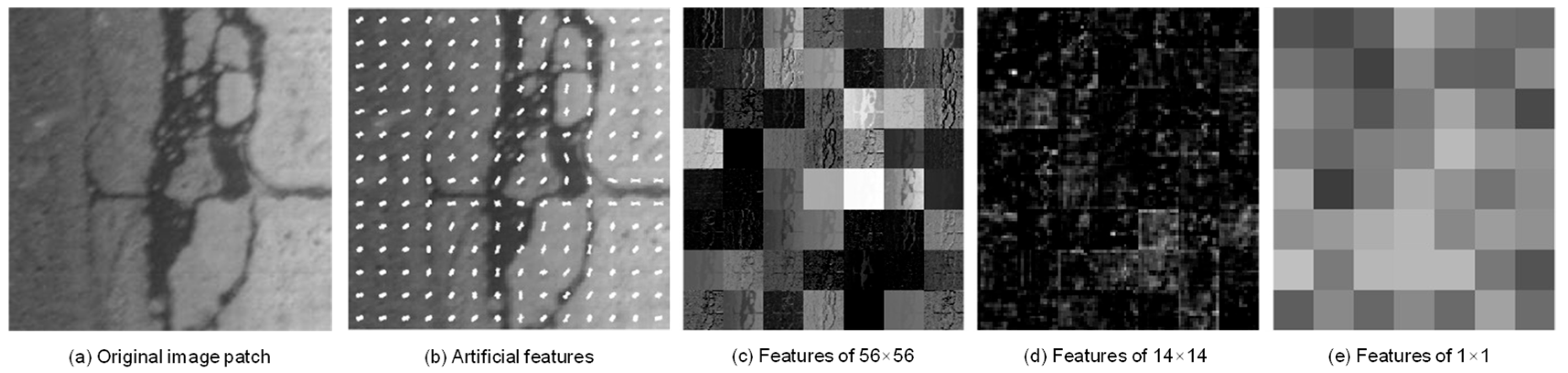 Sustainability 16 10145 g009