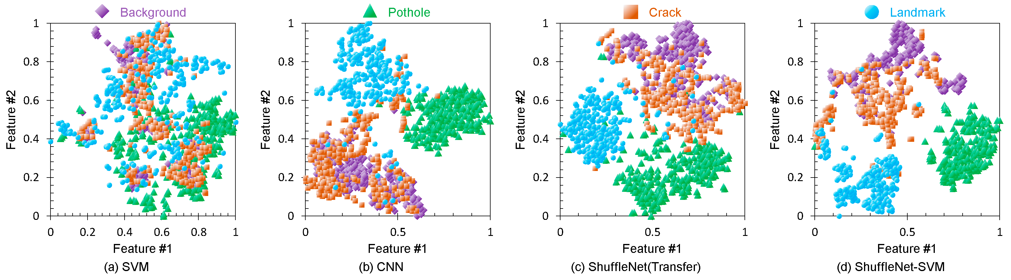 Sustainability 16 10145 g010