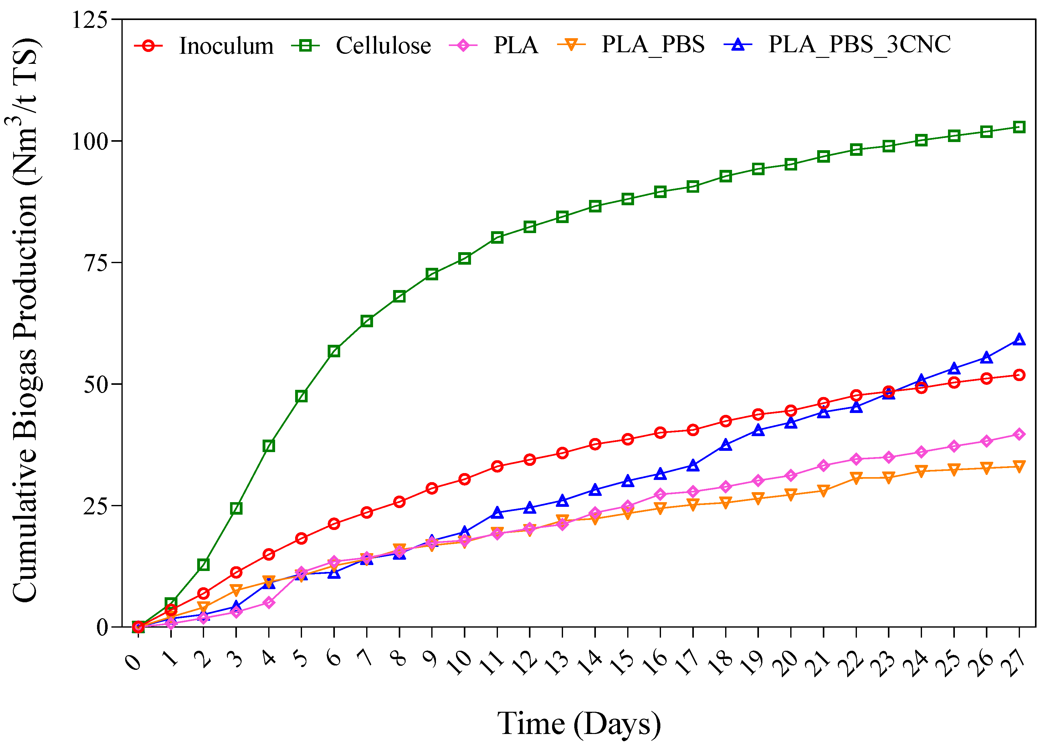 Sustainability 16 10146 g003