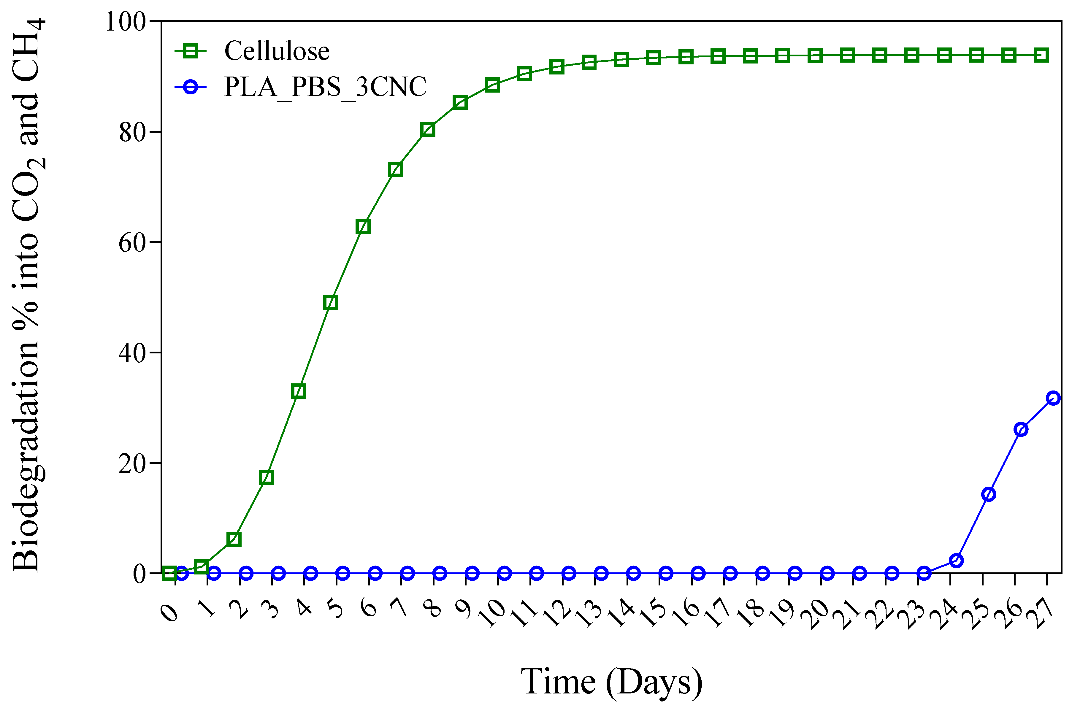 Sustainability 16 10146 g004