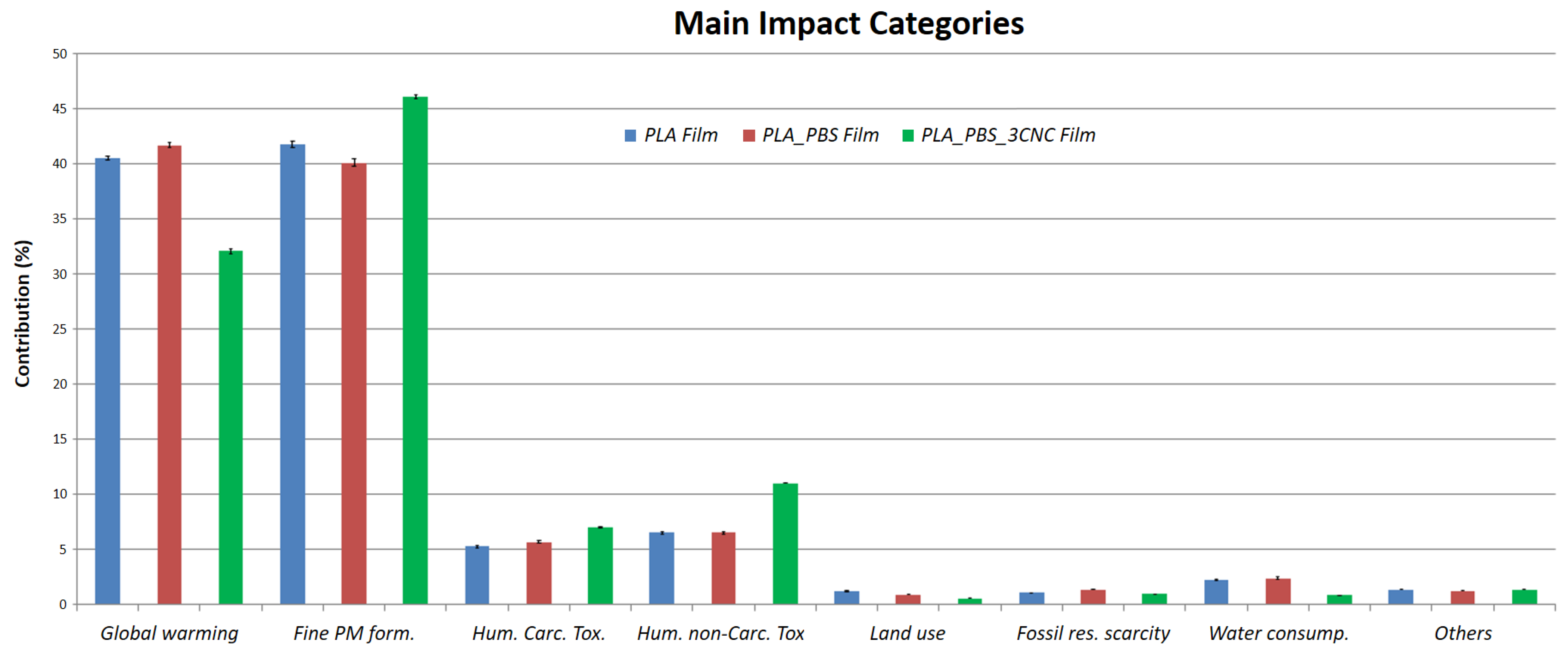 Sustainability 16 10146 g009
